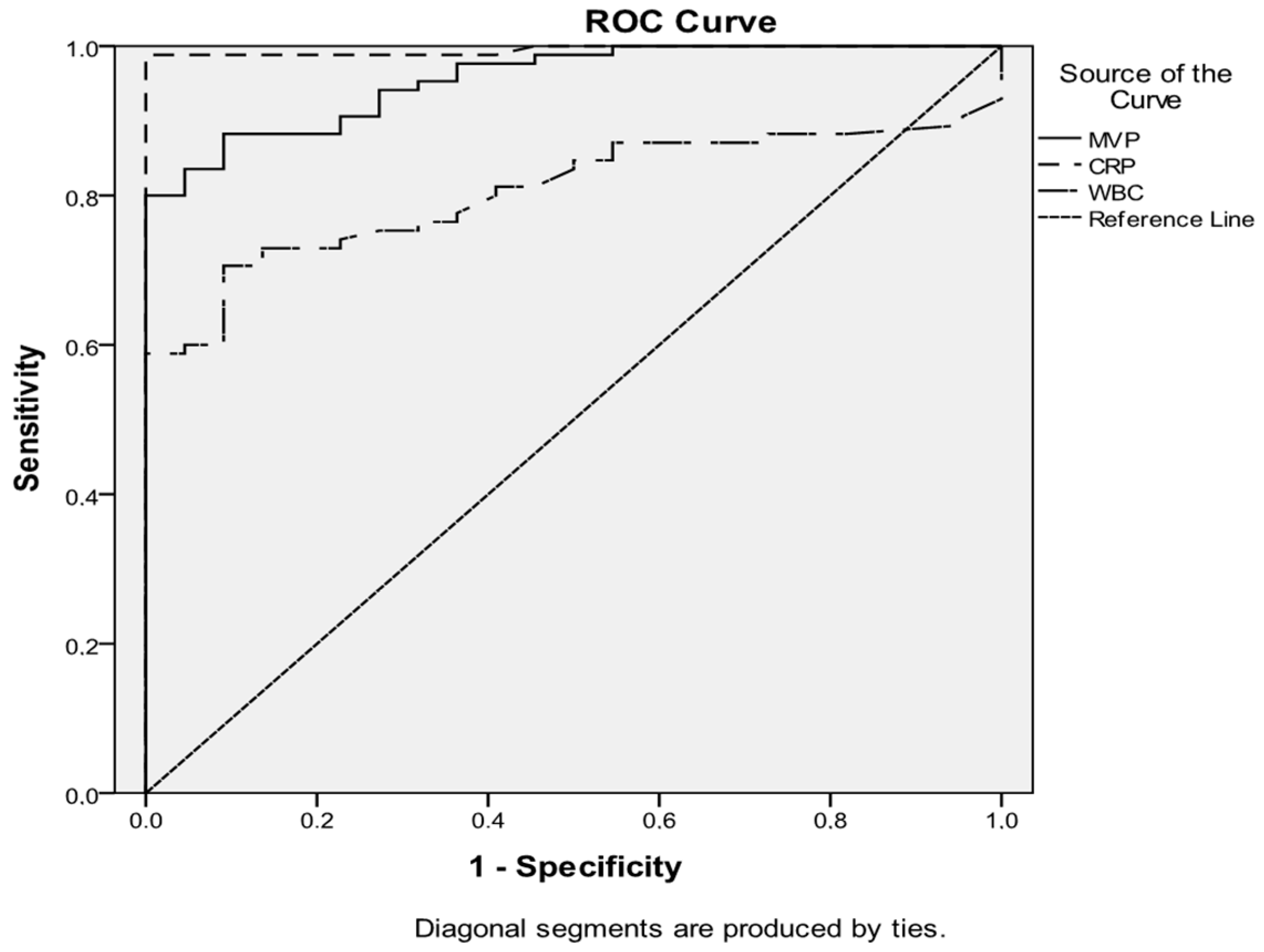 Microorganisms 12 01762 g009