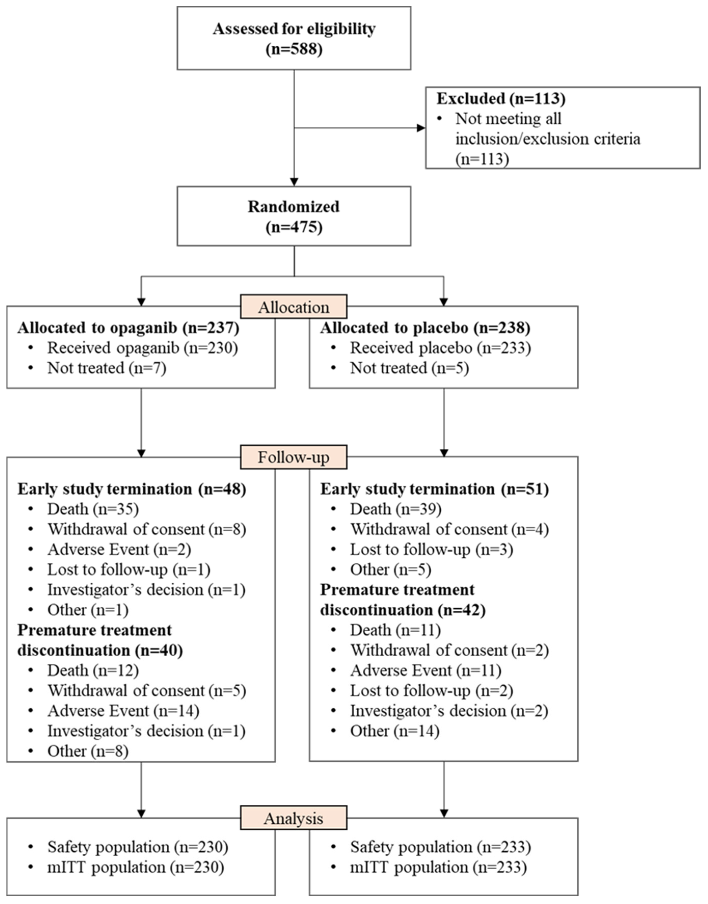 Microorganisms 12 01767 g001