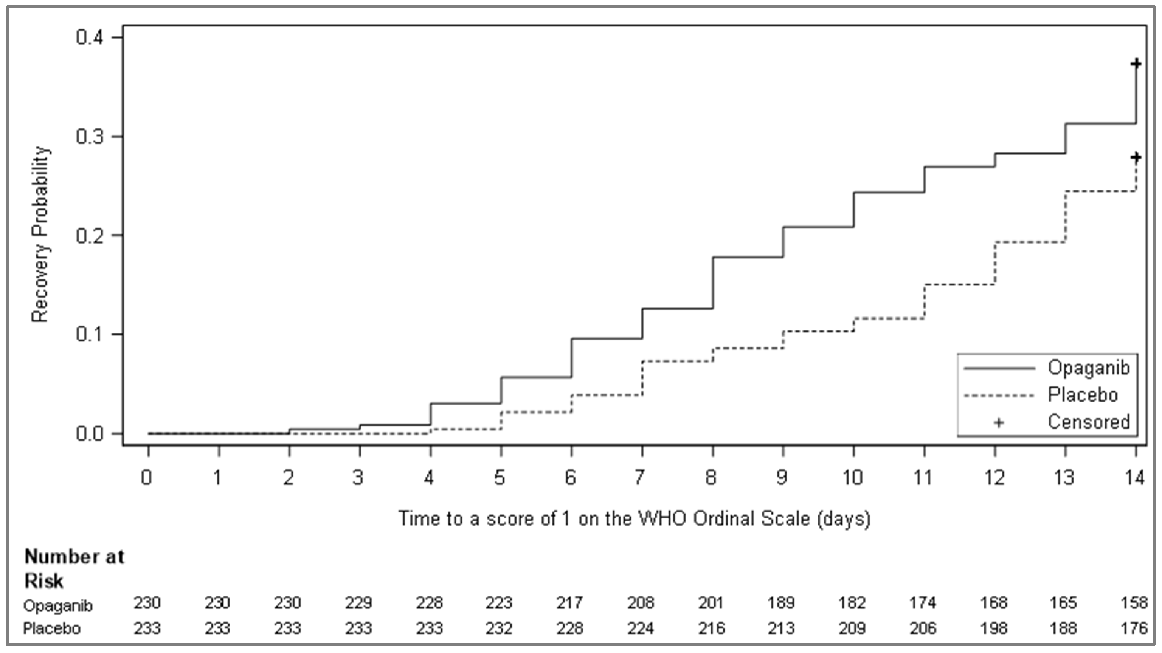 Microorganisms 12 01767 g003