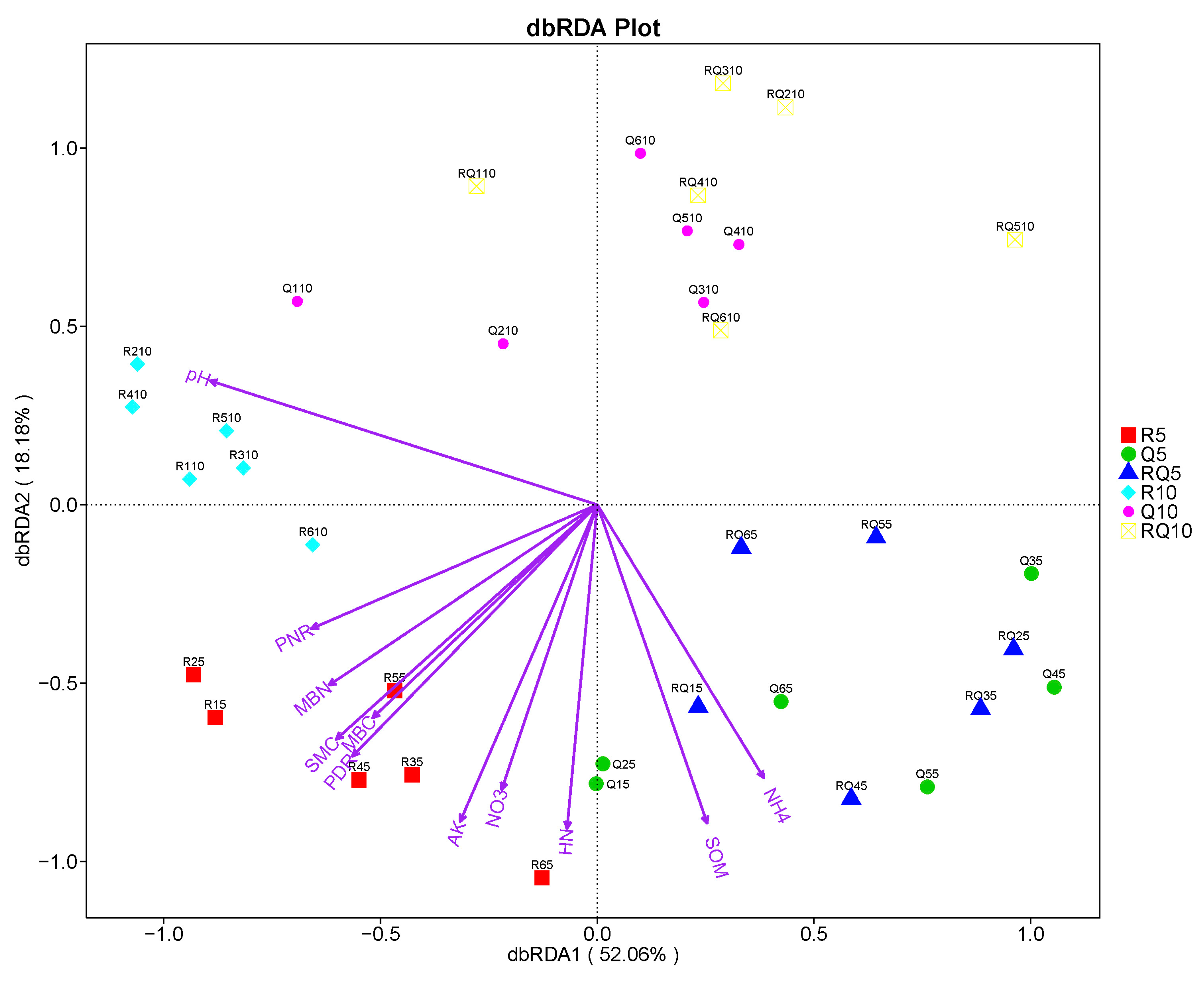 Microorganisms 12 01773 g003
