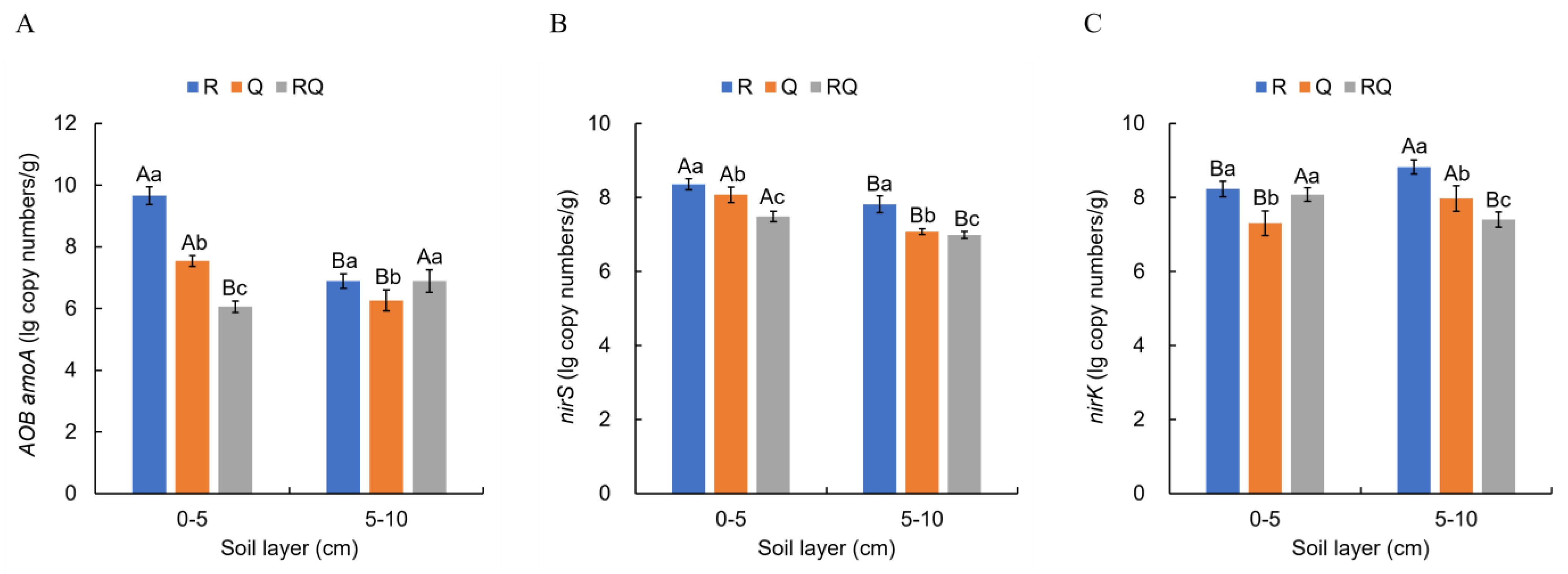 Microorganisms 12 01773 g009