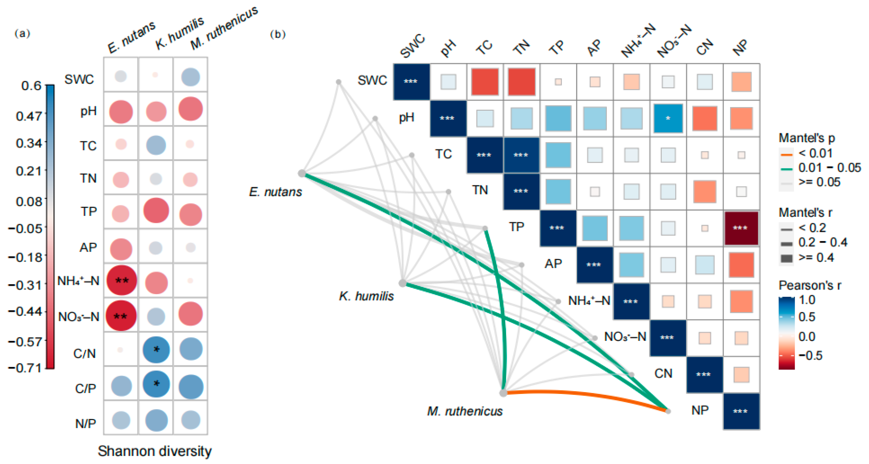 Microorganisms 12 01780 g006
