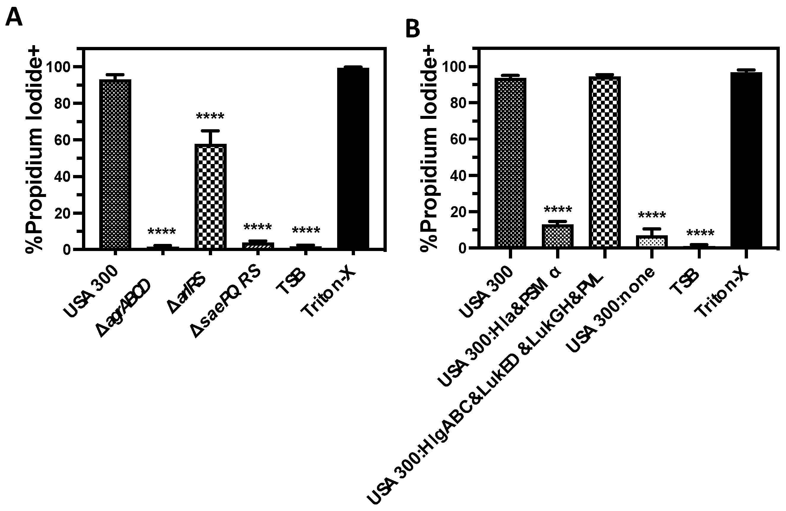 Microorganisms 12 01782 g001
