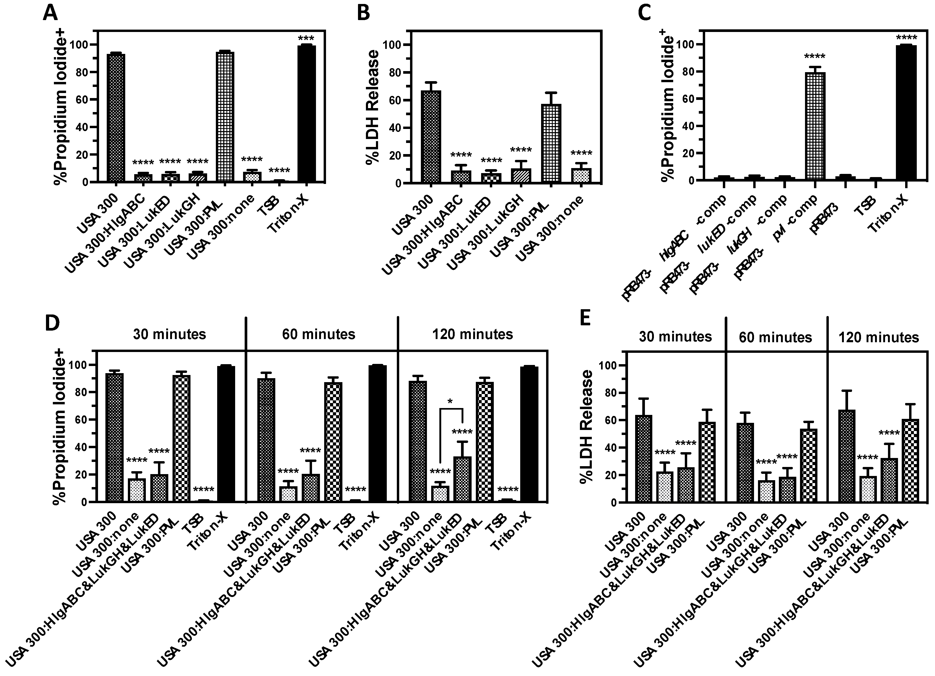 Microorganisms 12 01782 g002