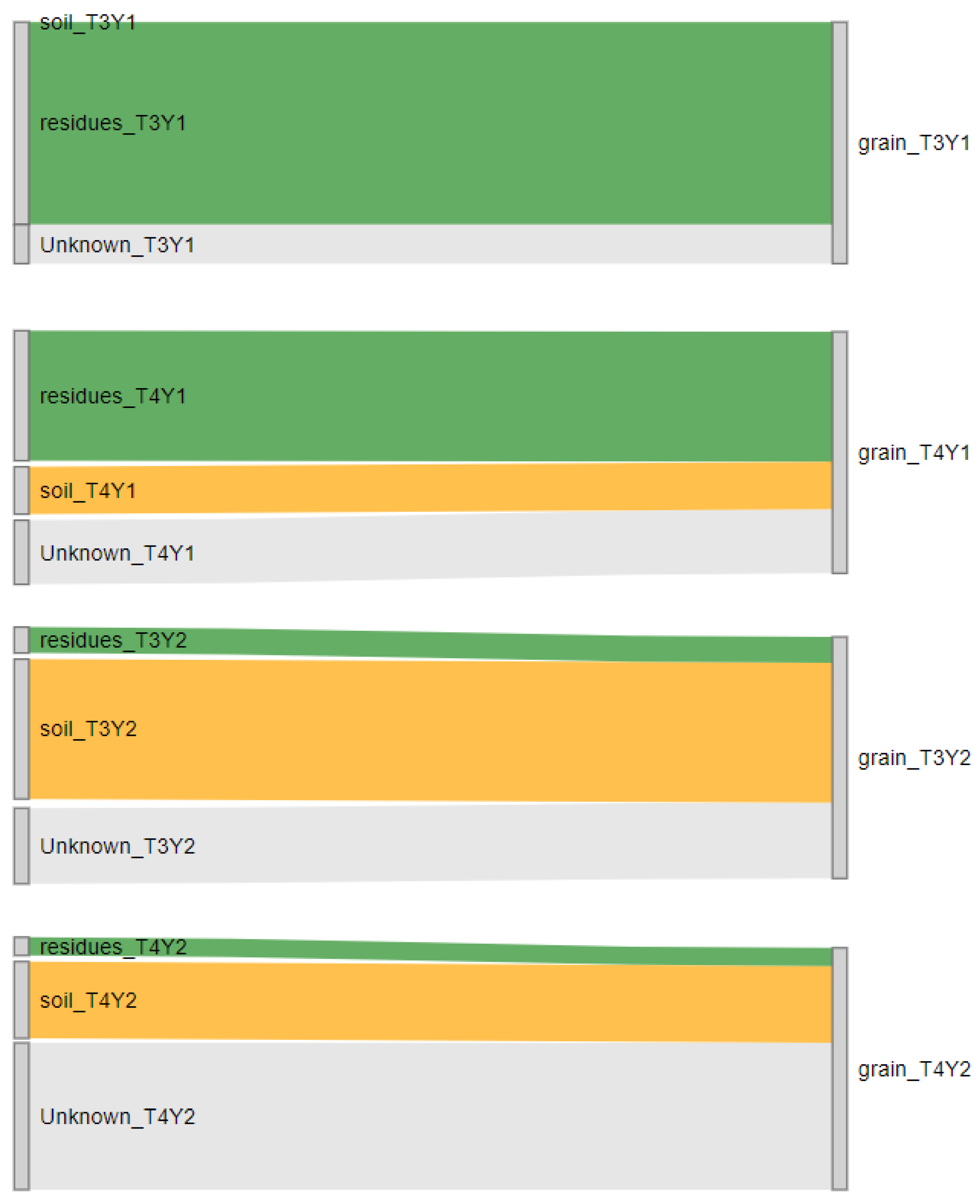 Microorganisms 12 01783 g010