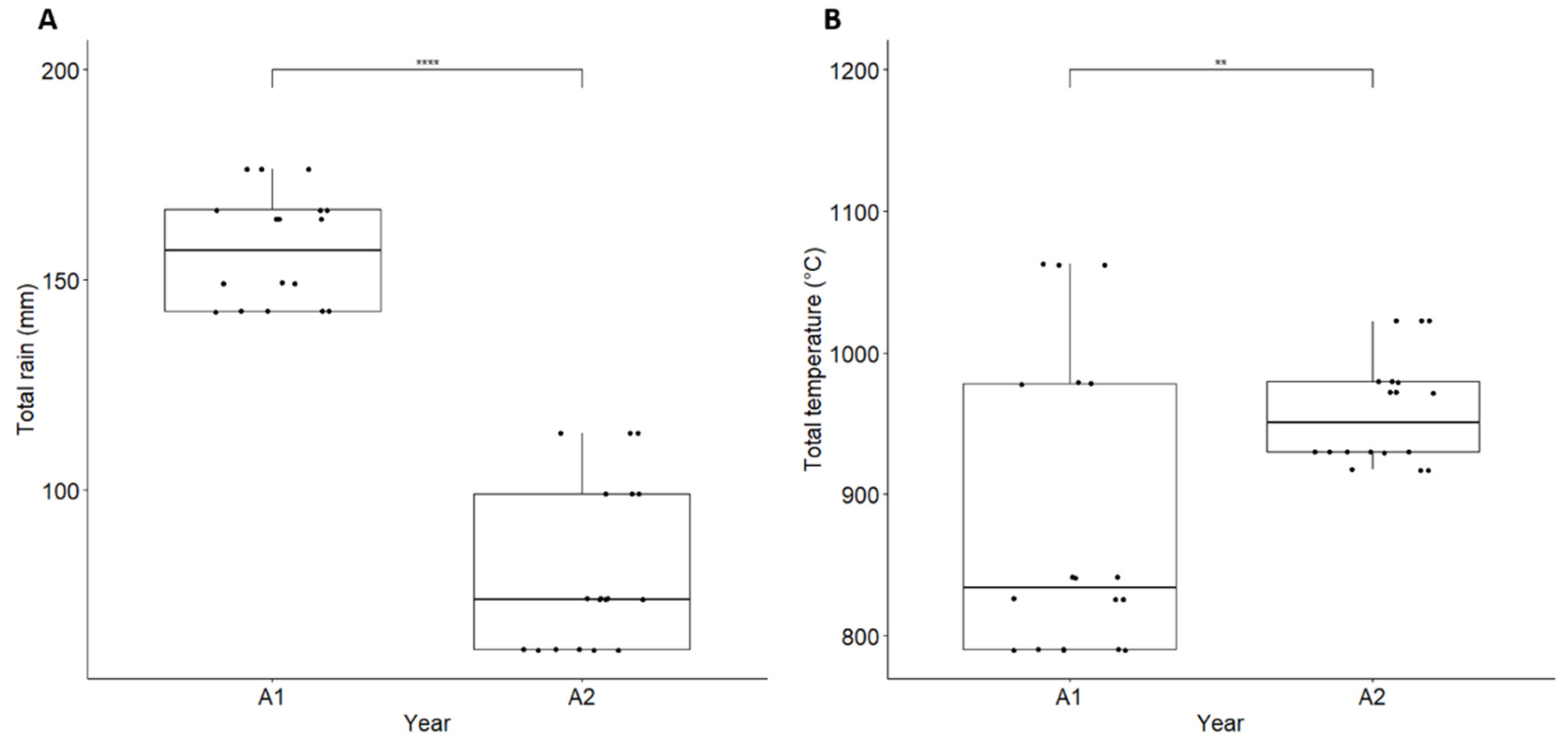 Microorganisms 12 01783 g011