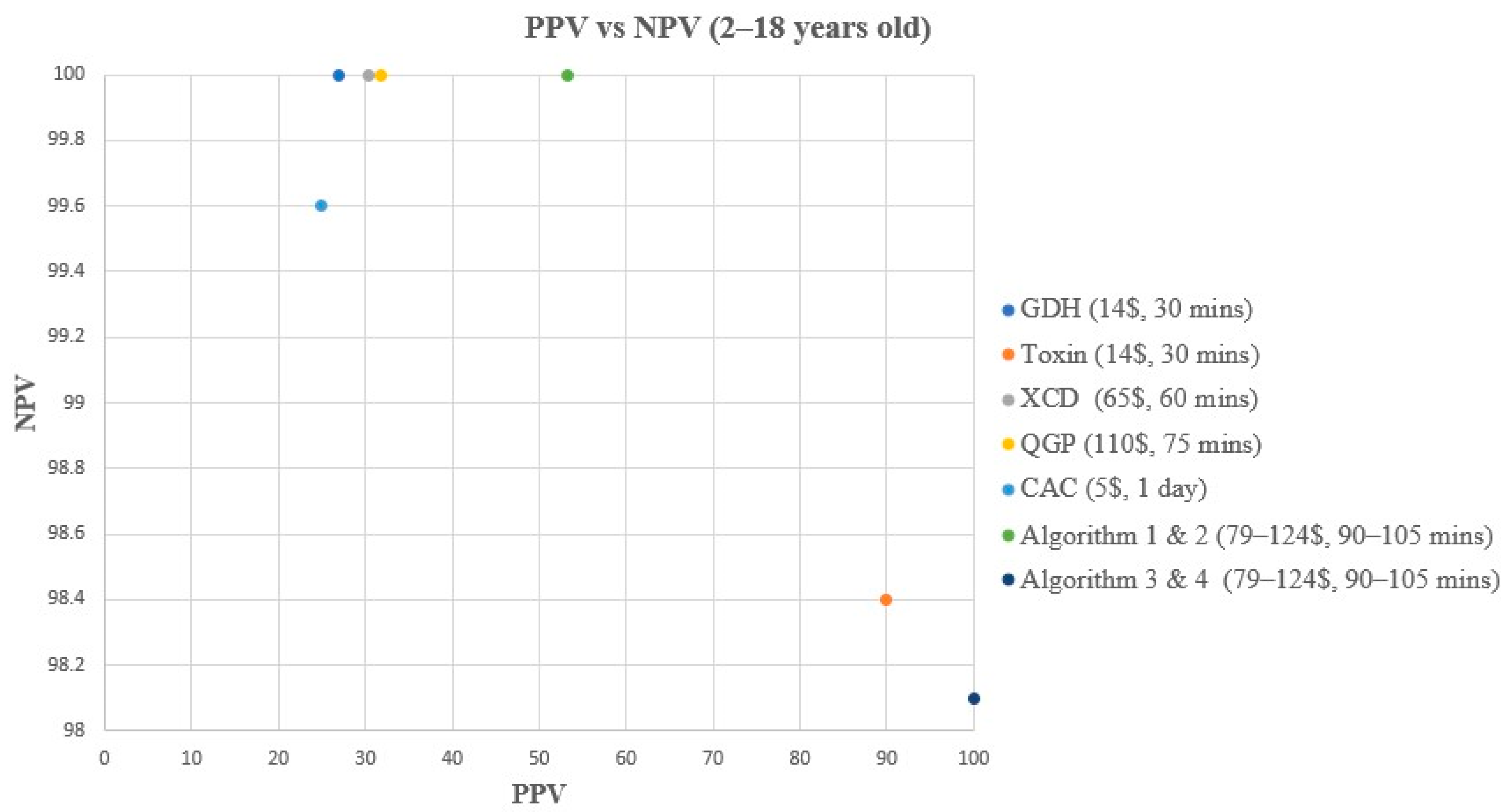Microorganisms 12 01785 g003 Microorganisms 12 01785 g003