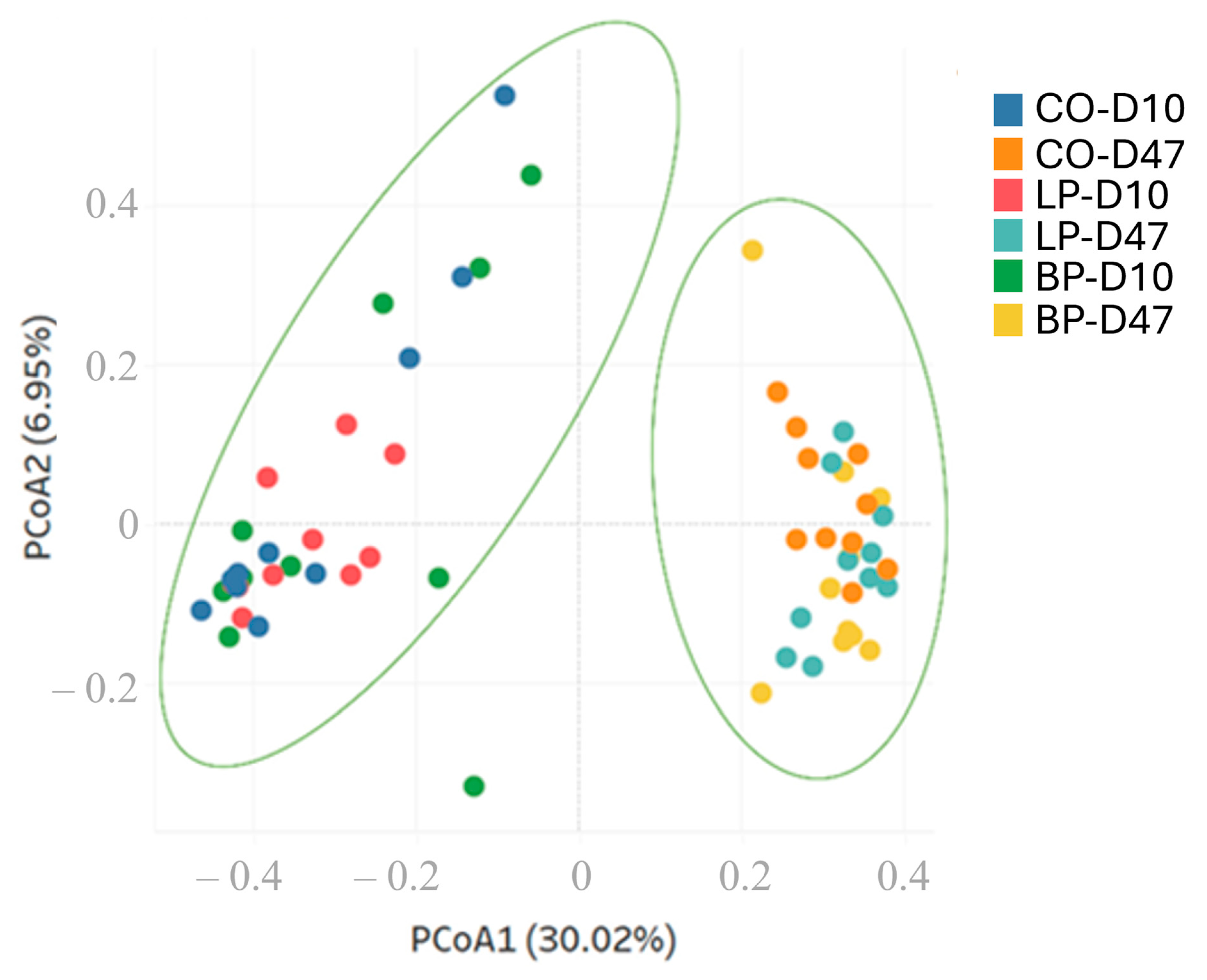 Microorganisms 12 01786 g001