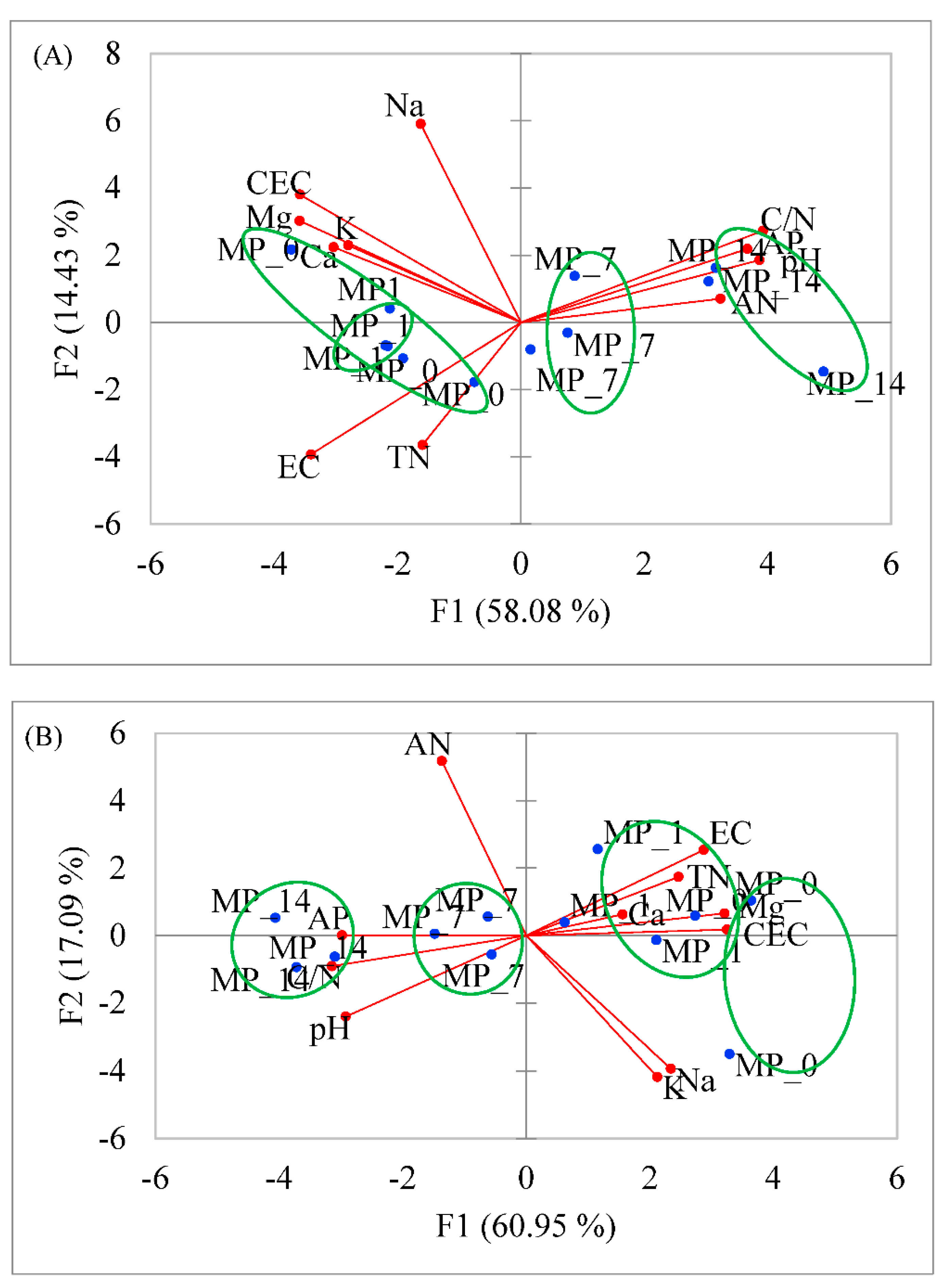 Microorganisms 12 01790 g001