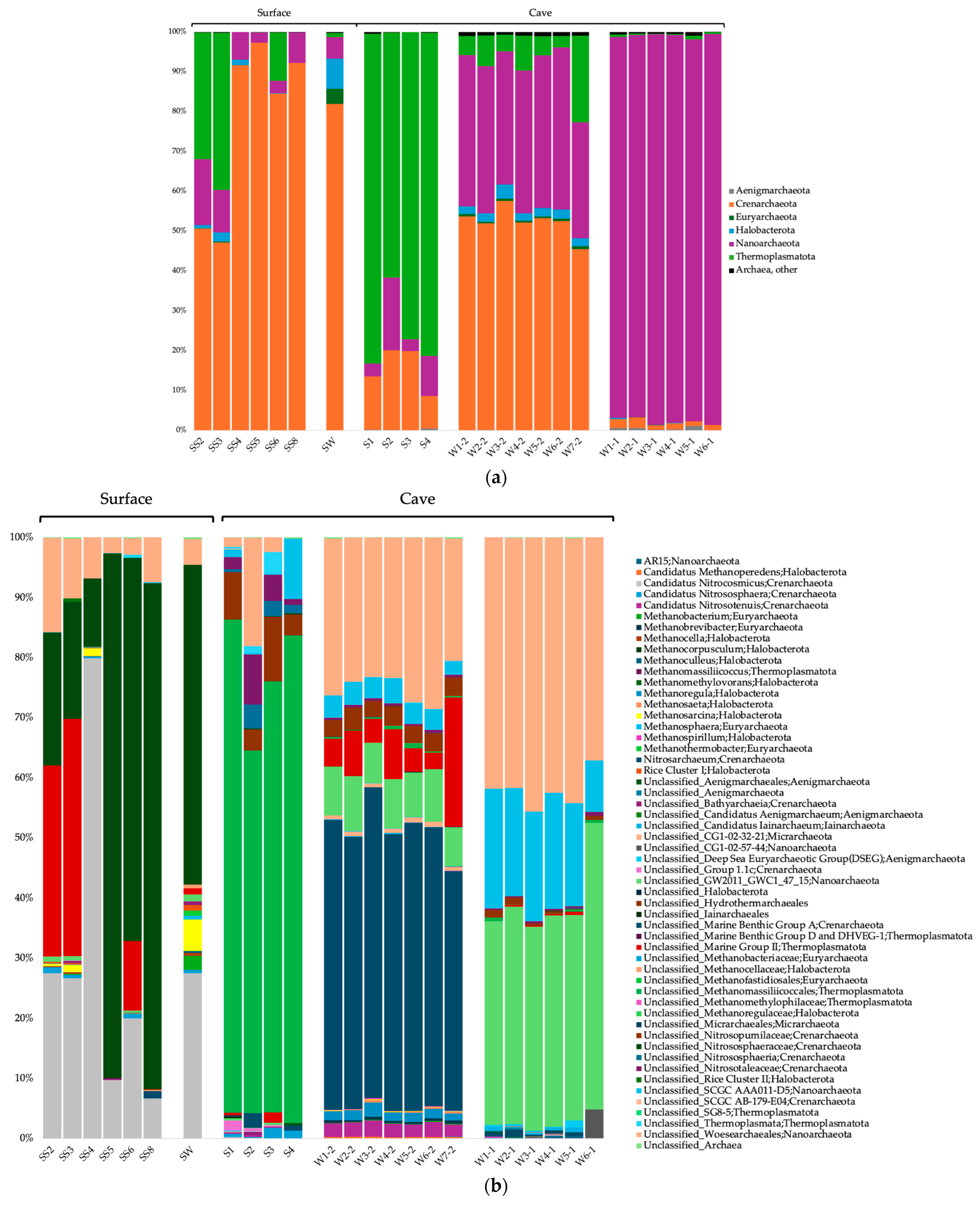 Microorganisms 12 01791 g003