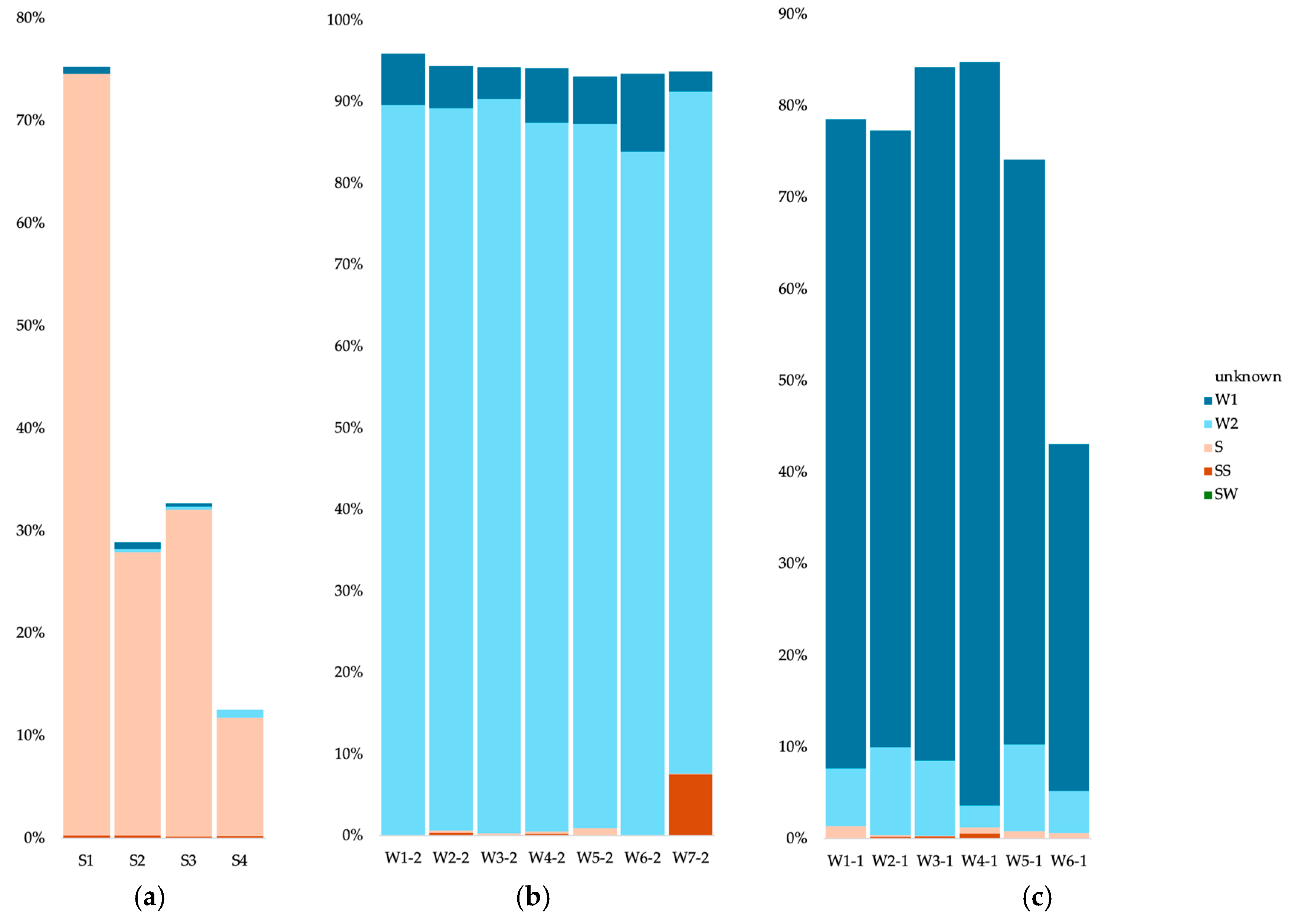 Microorganisms 12 01791 g008
