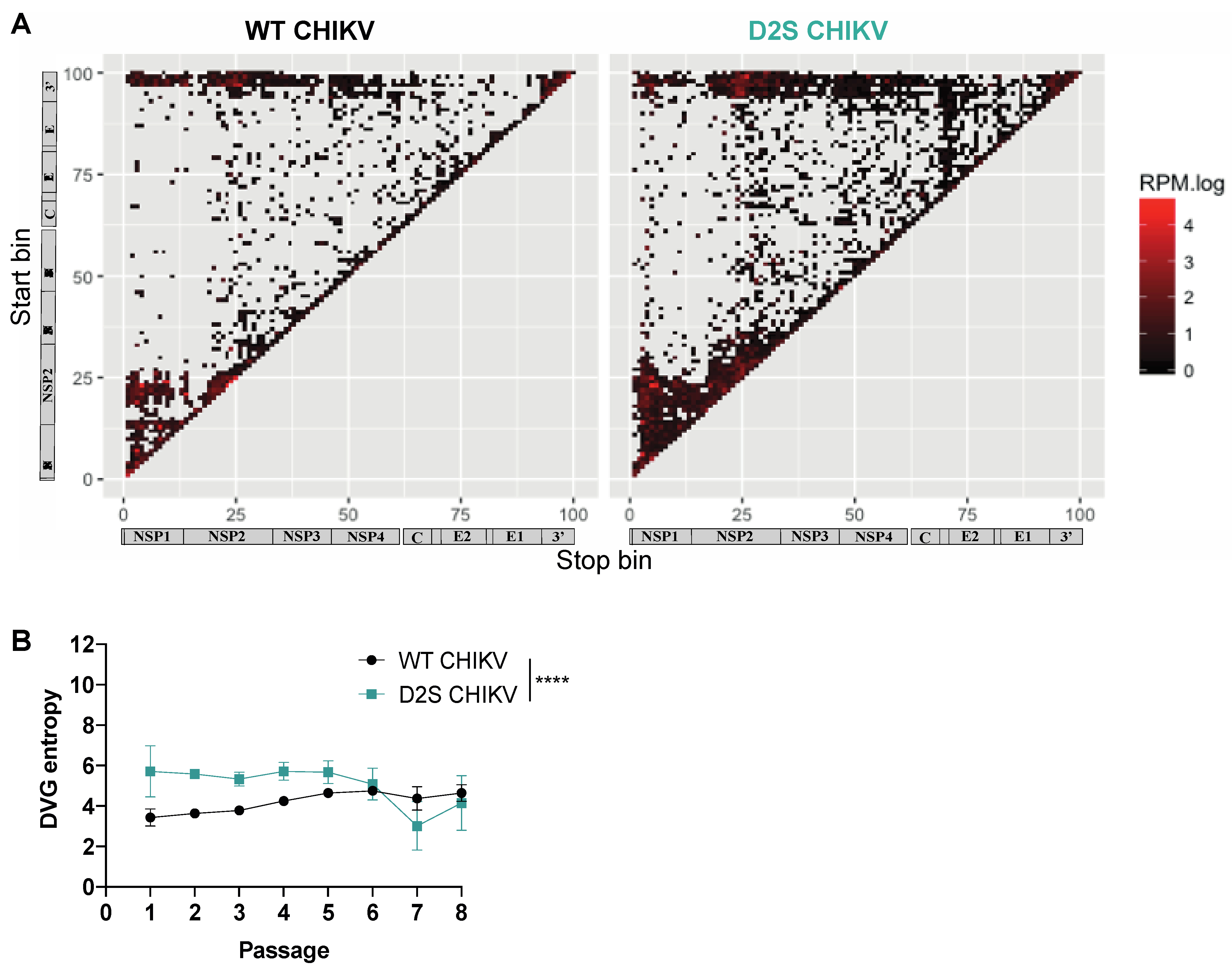 Microorganisms 12 01794 g003