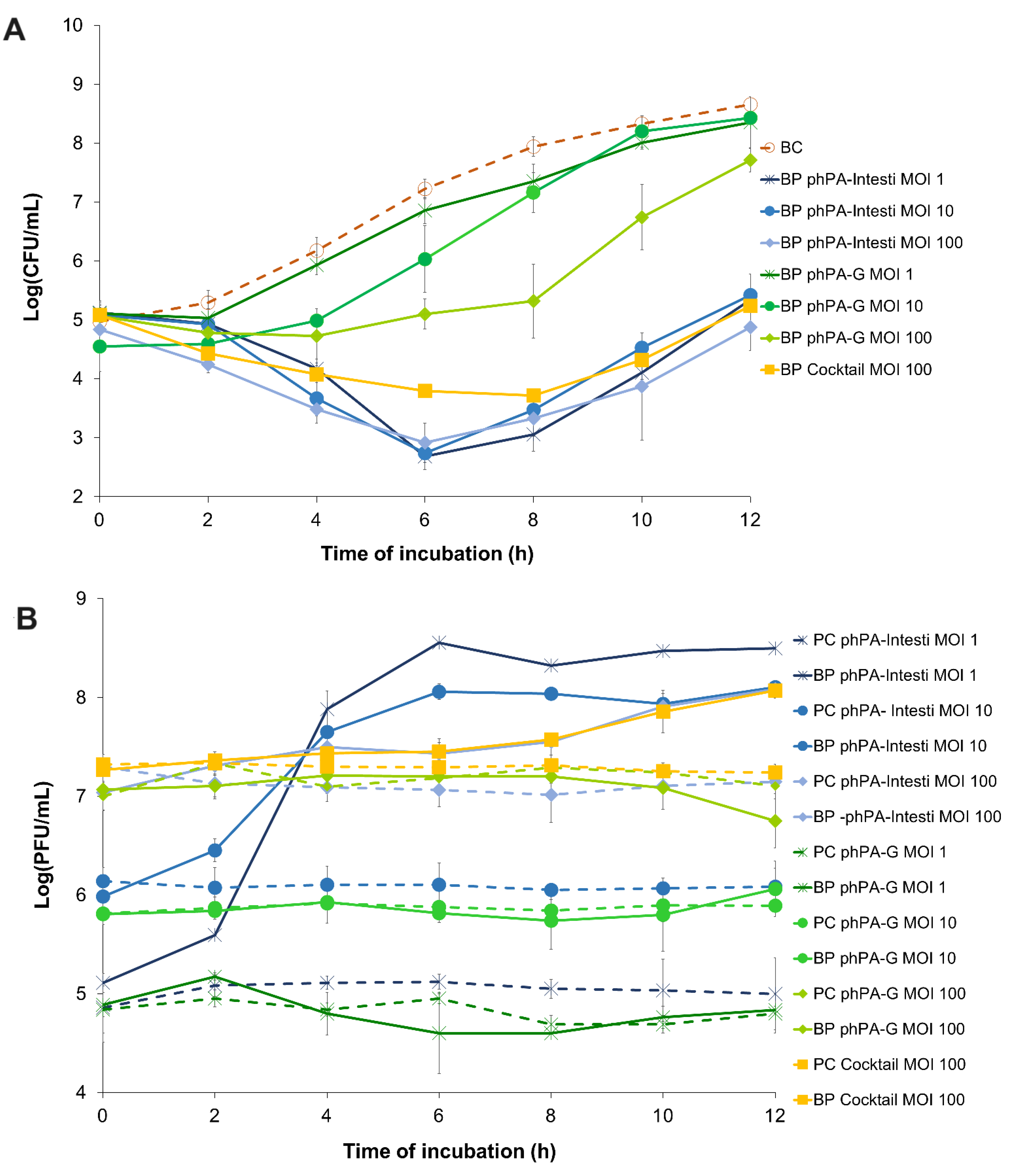 Microorganisms 12 01795 g002