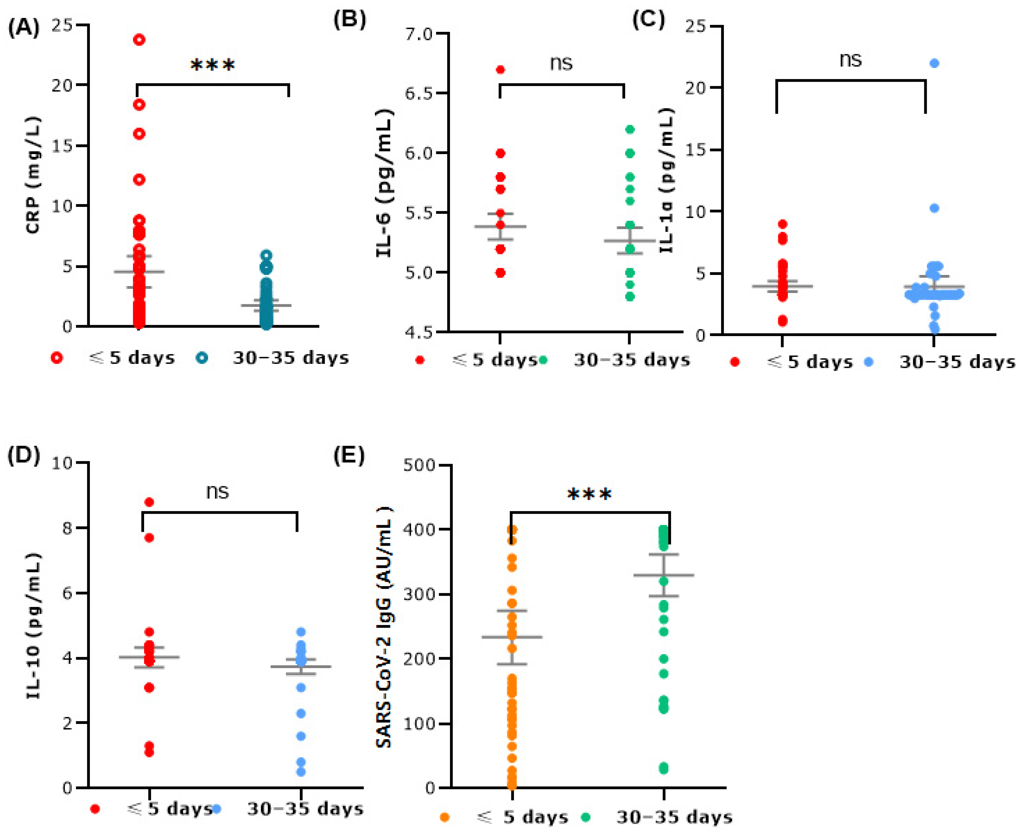 Microorganisms 12 01800 g004