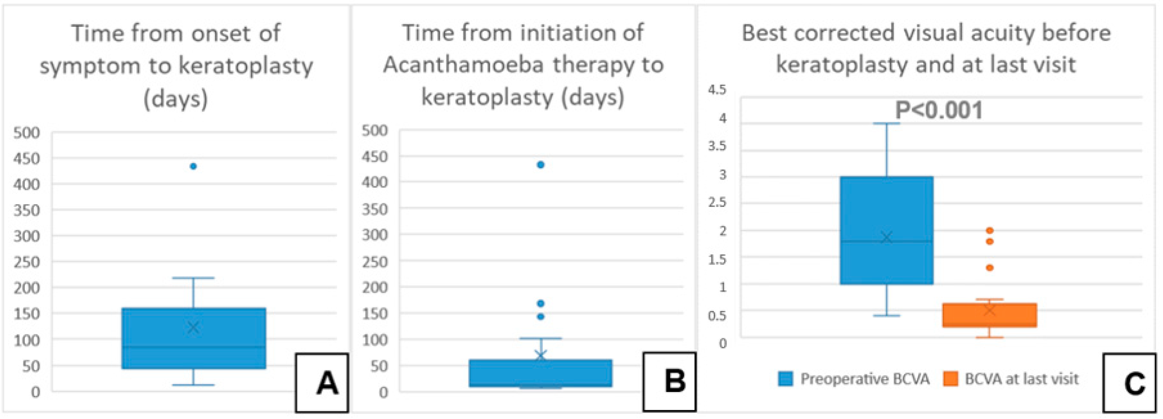 Microorganisms 12 01801 g003
