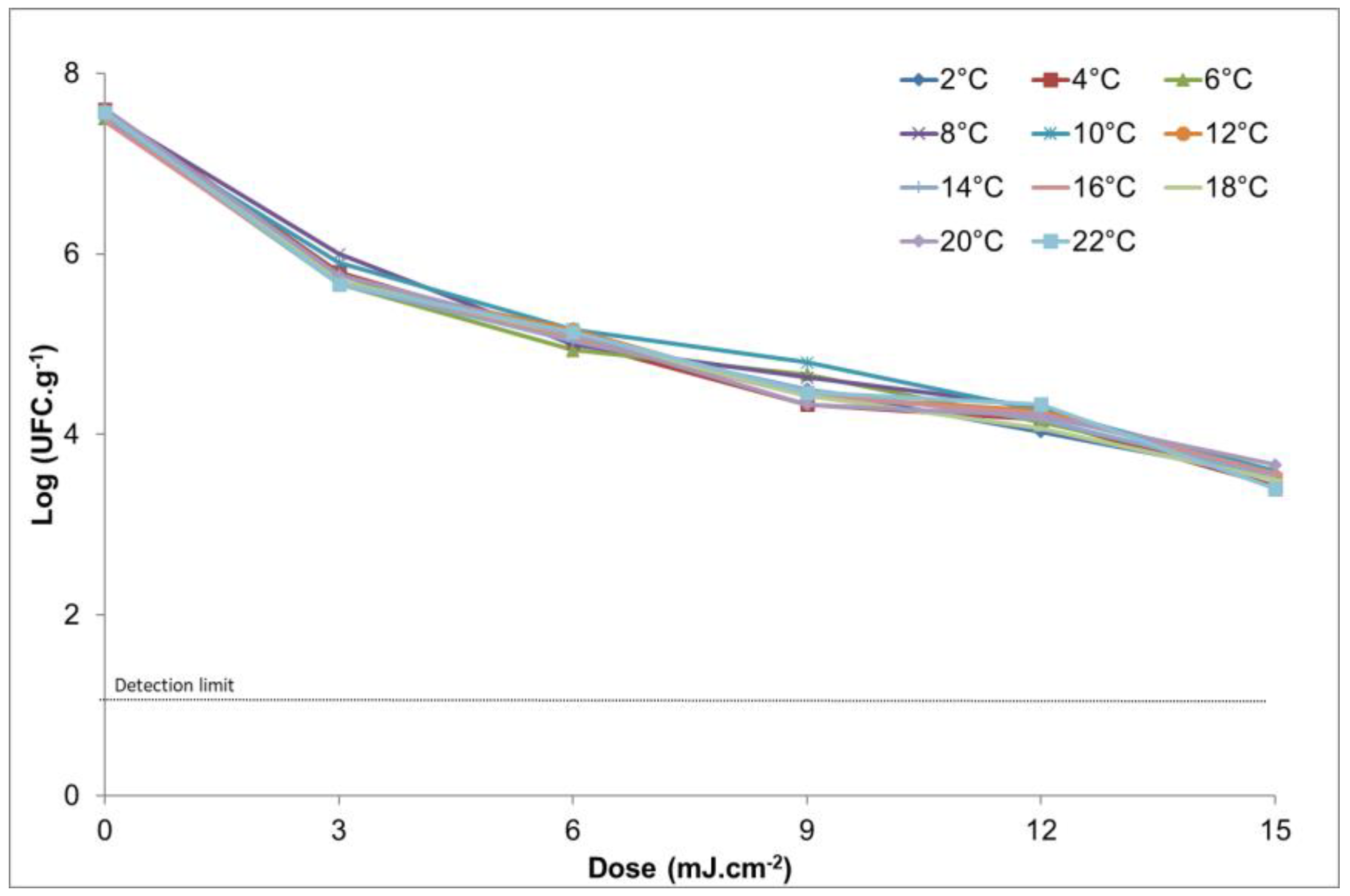 Microorganisms 12 01805 g001 Microorganisms 12 01805 g001
