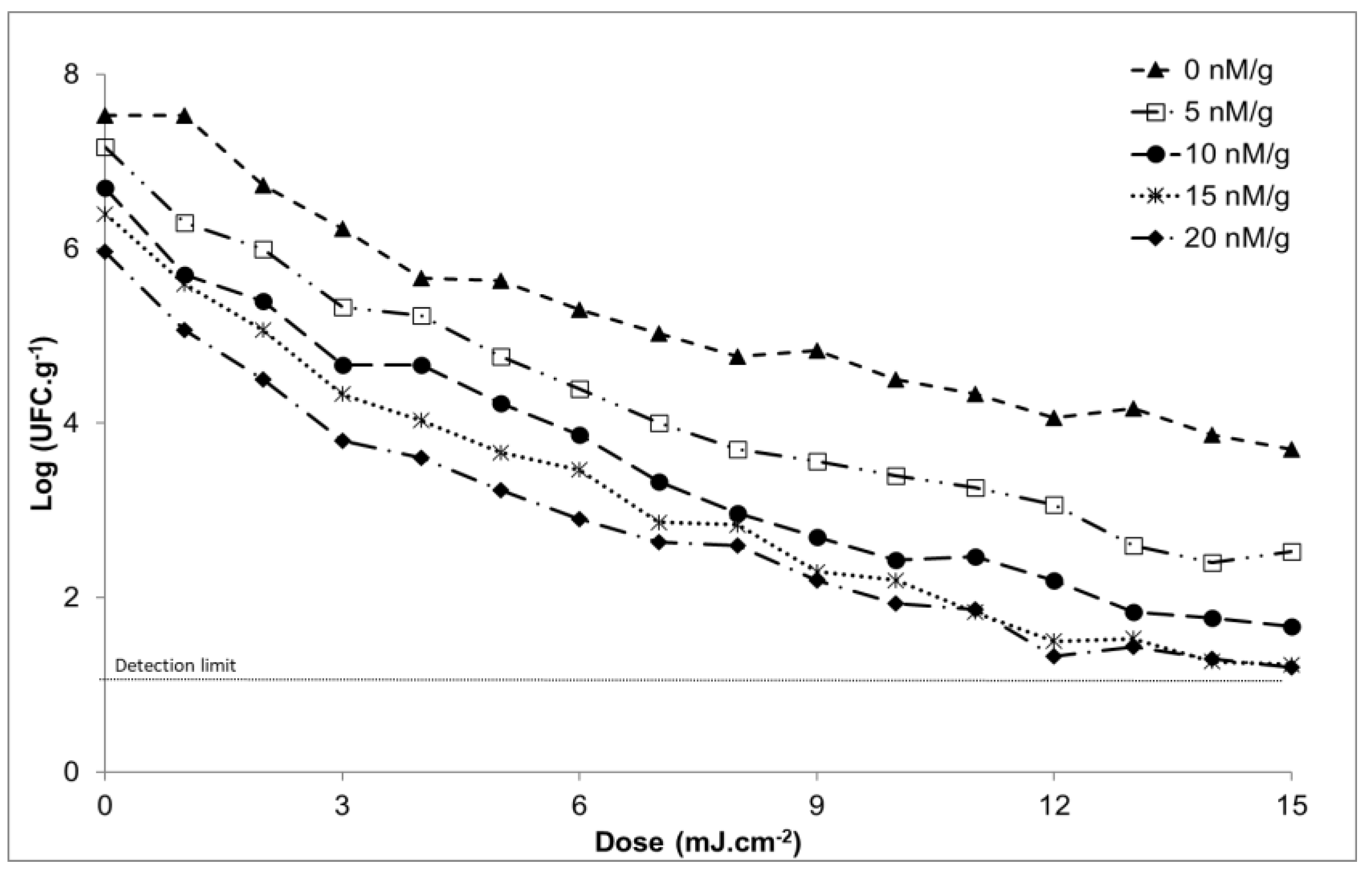 Microorganisms 12 01805 g002 Microorganisms 12 01805 g002