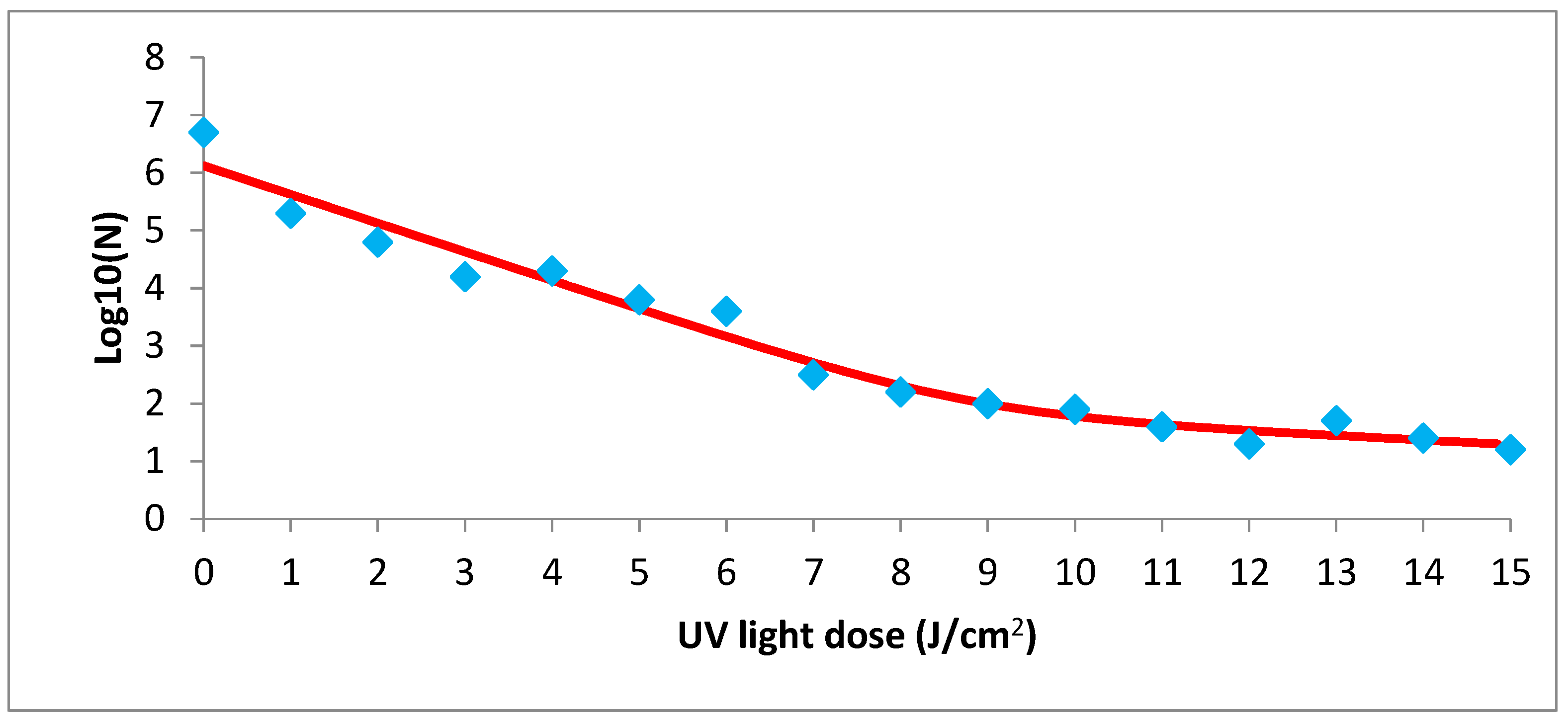 Microorganisms 12 01805 g003 Microorganisms 12 01805 g003