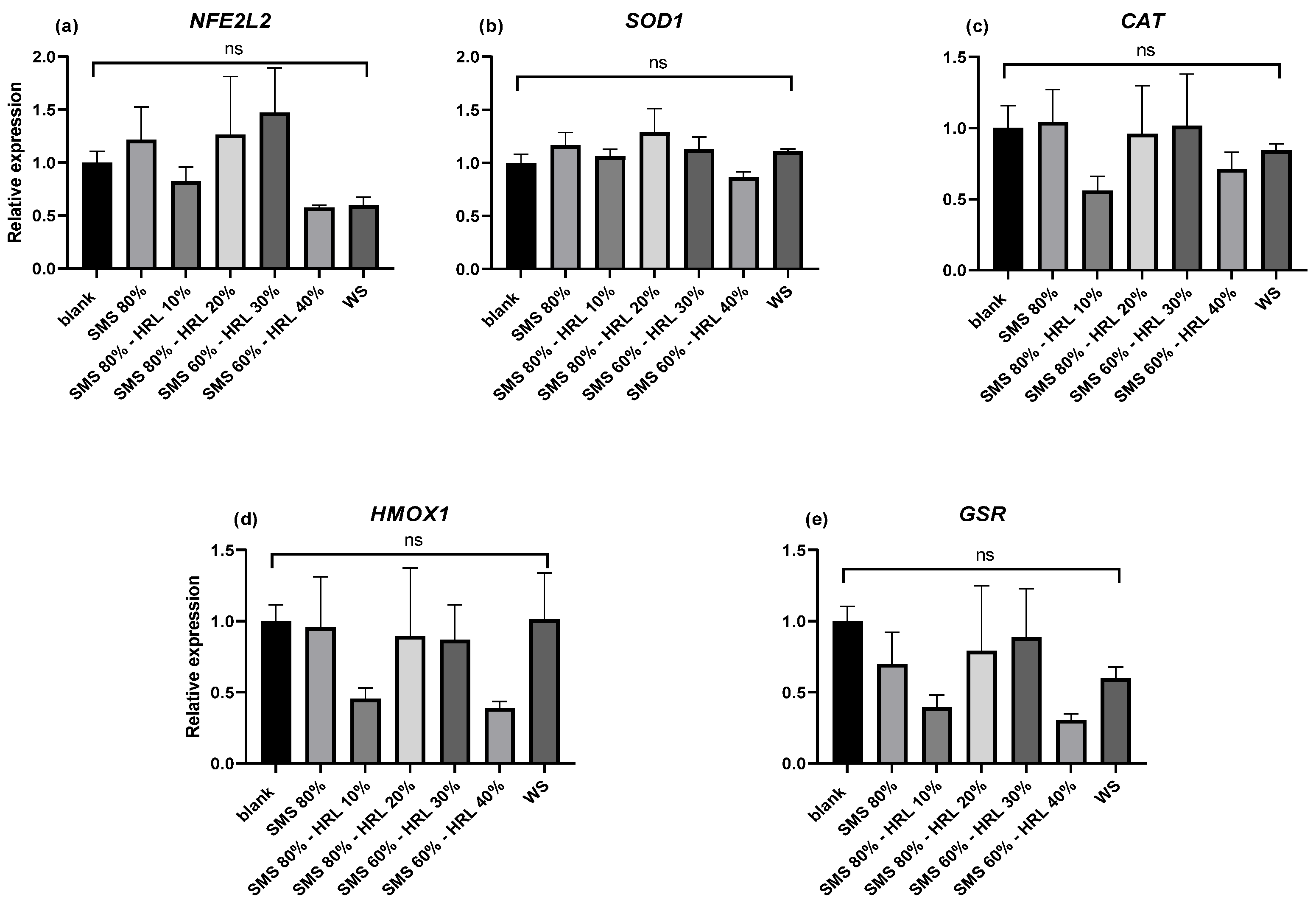 Microorganisms 12 01807 g003
