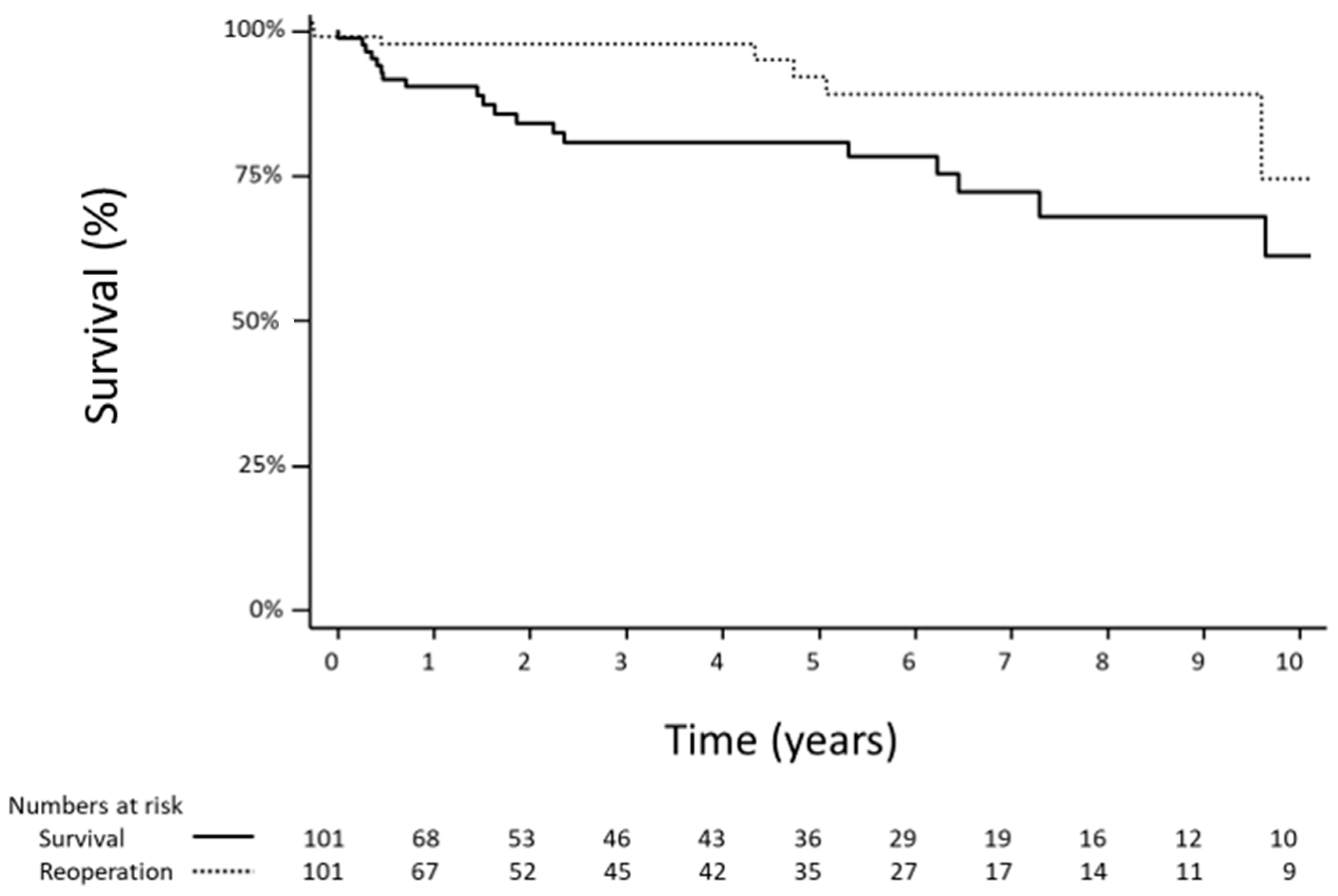 Microorganisms 12 01809 g001