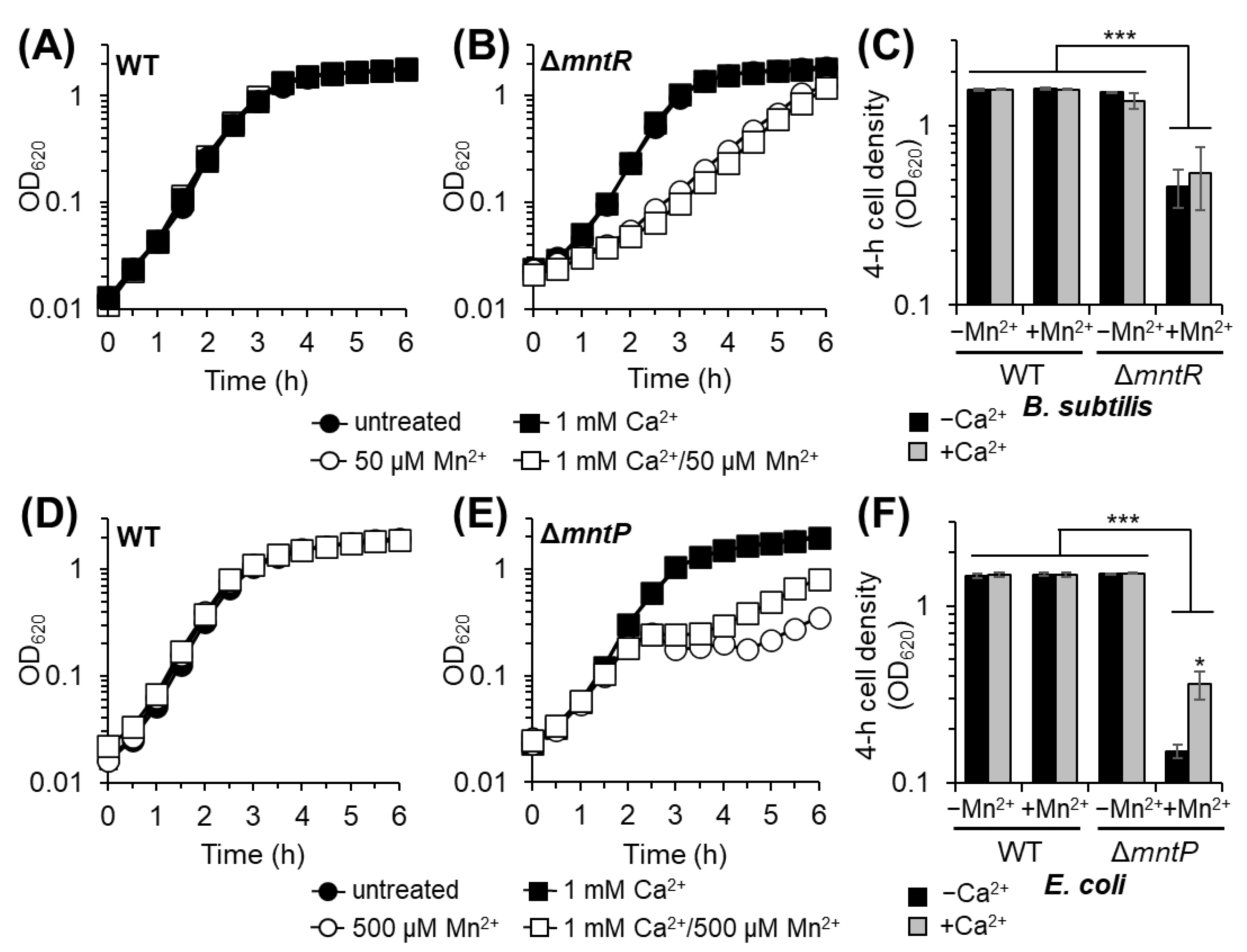 Microorganisms 12 01810 g003