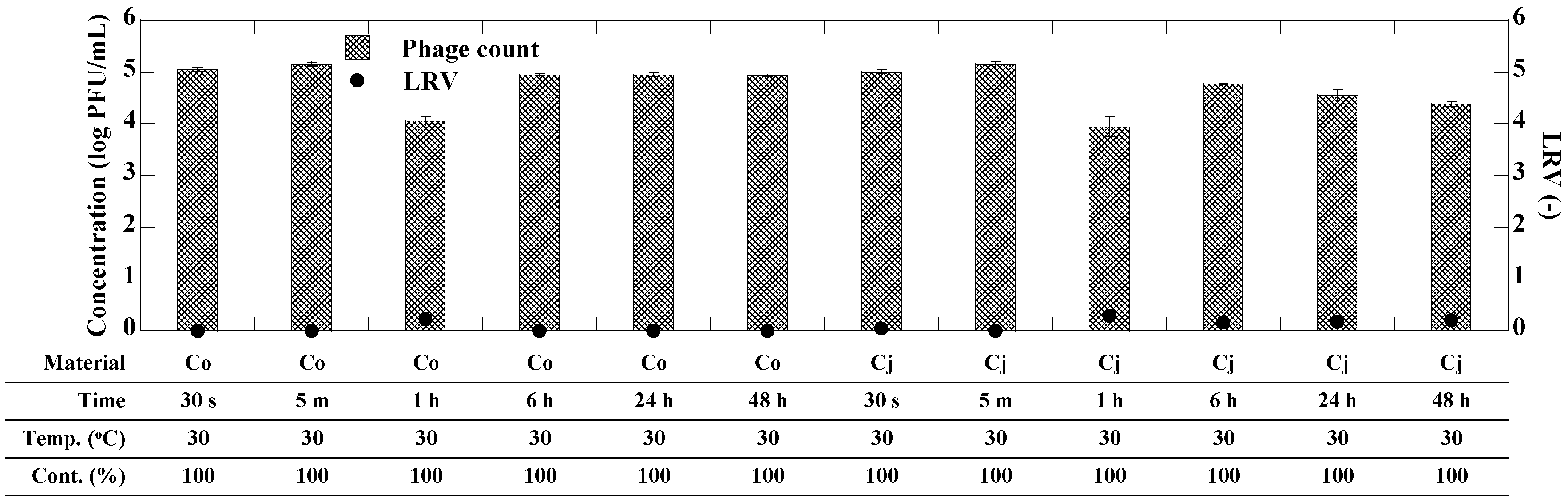 Microorganisms 12 01813 g002