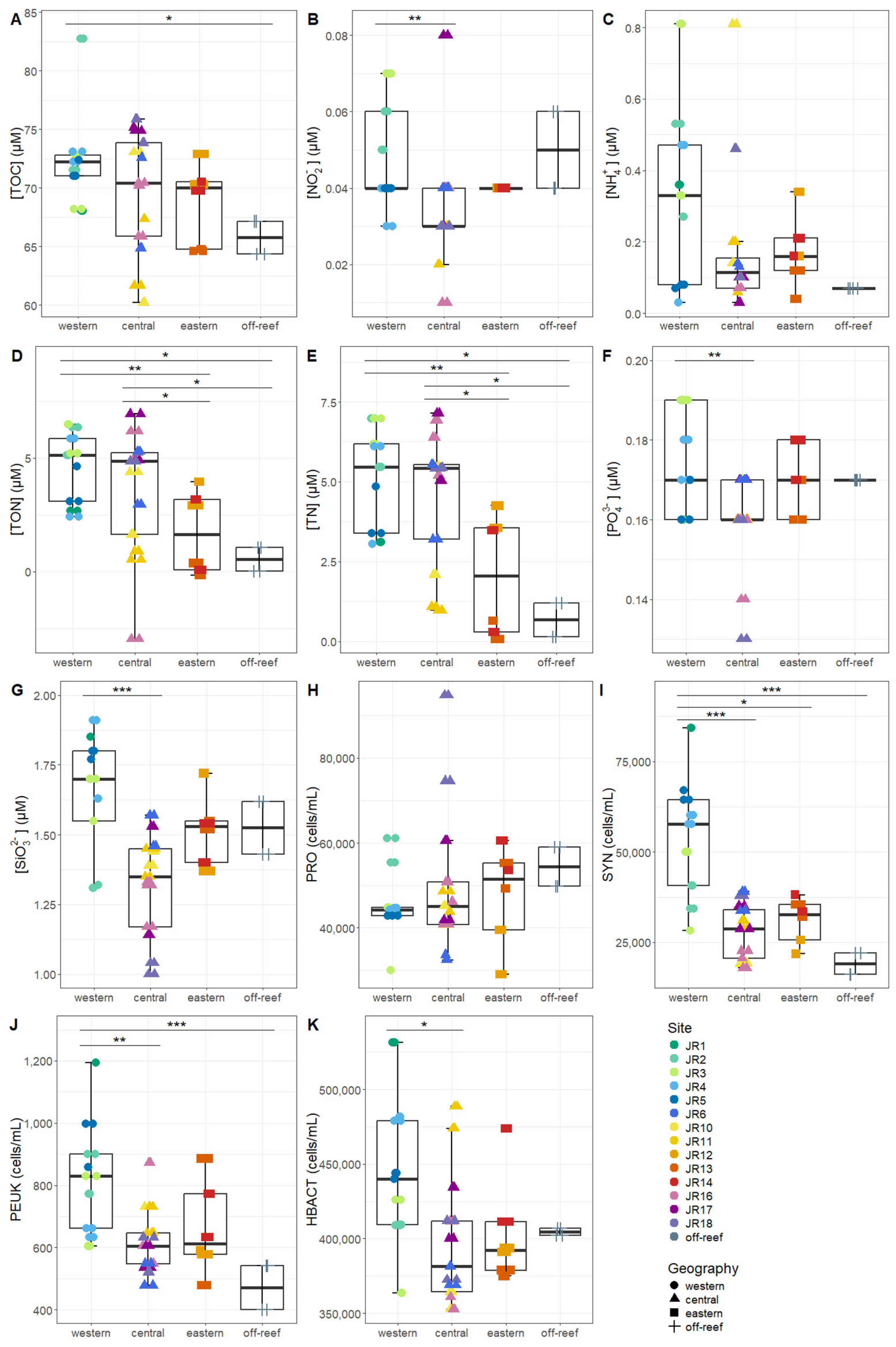 Microorganisms 12 01822 g002 Microorganisms 12 01822 g002