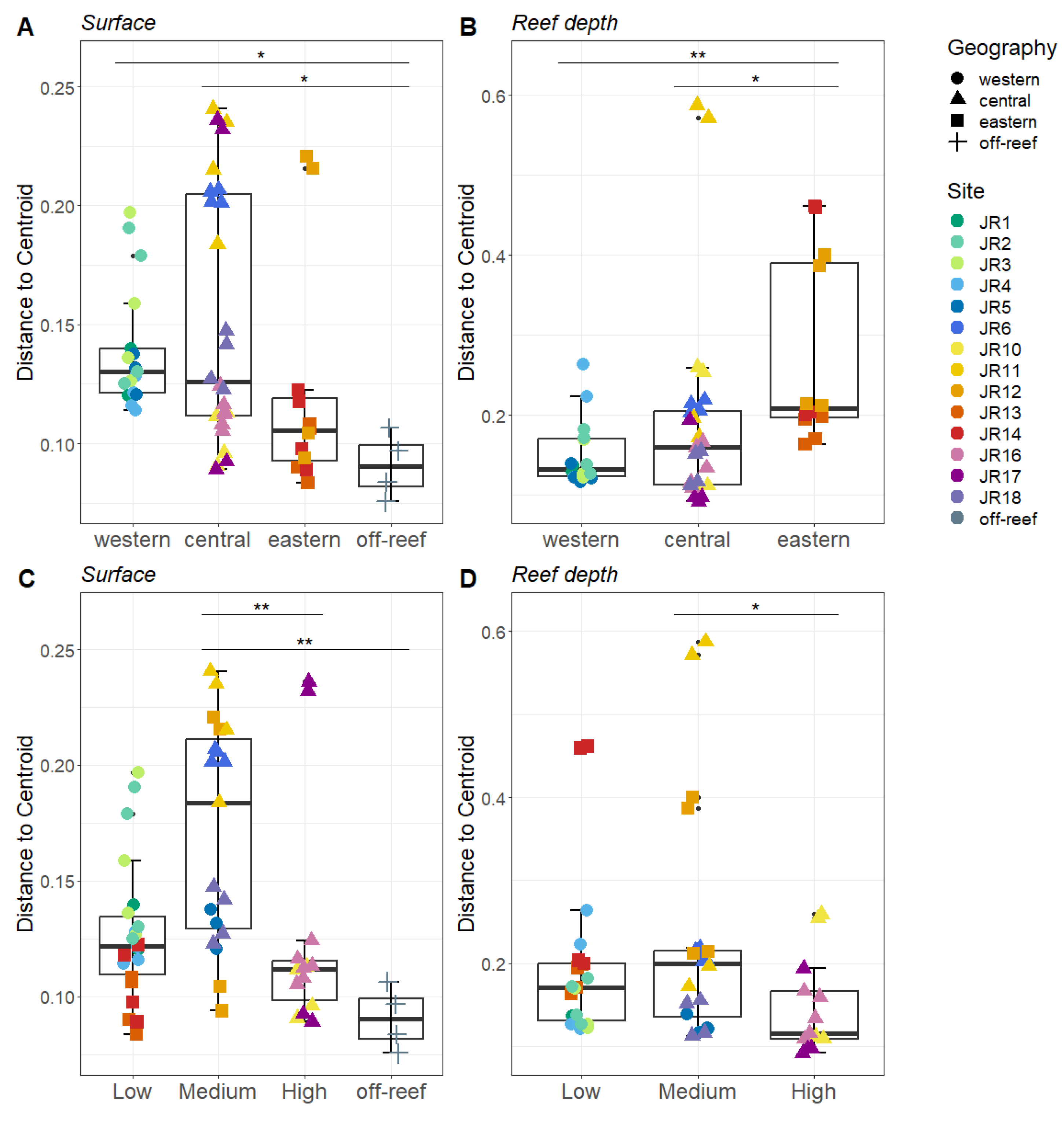 Microorganisms 12 01822 g005 Microorganisms 12 01822 g005