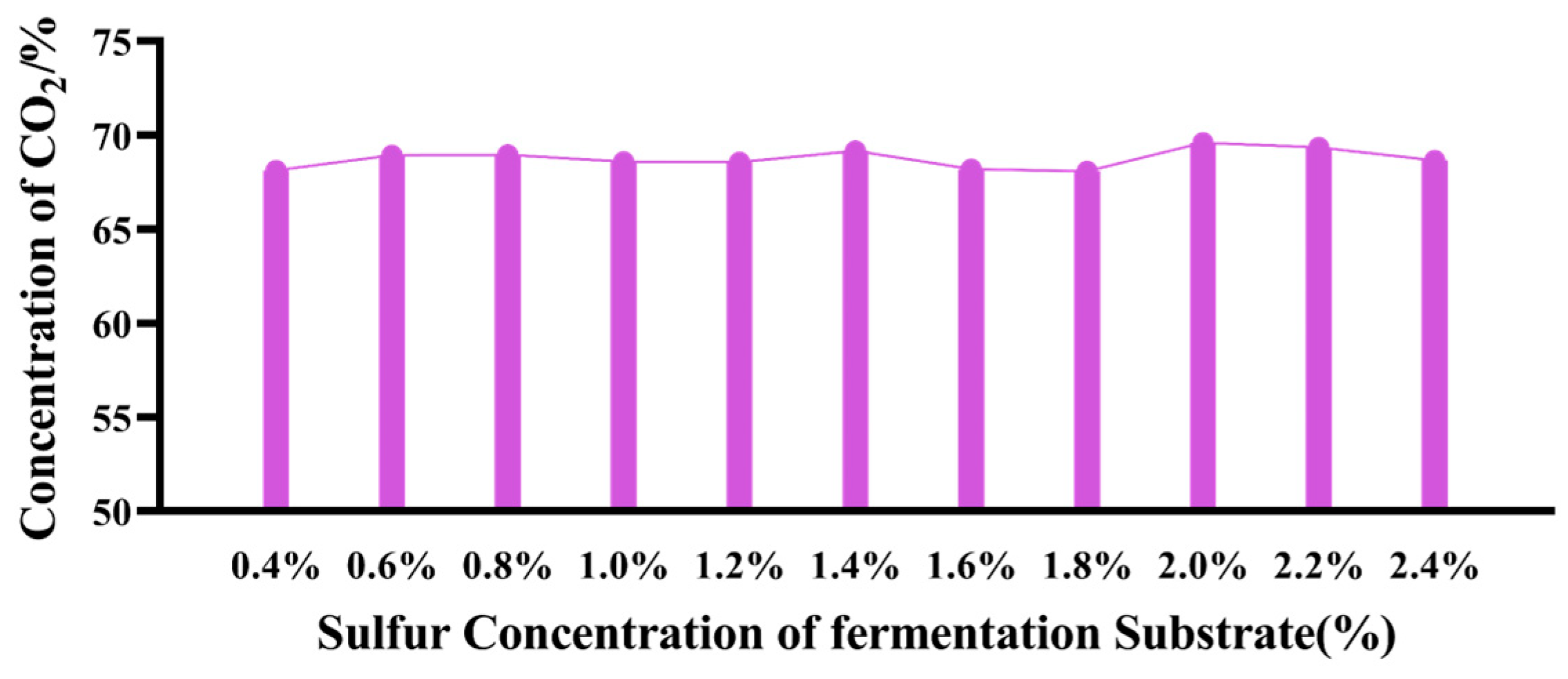 Microorganisms 12 01825 g003 Microorganisms 12 01825 g003
