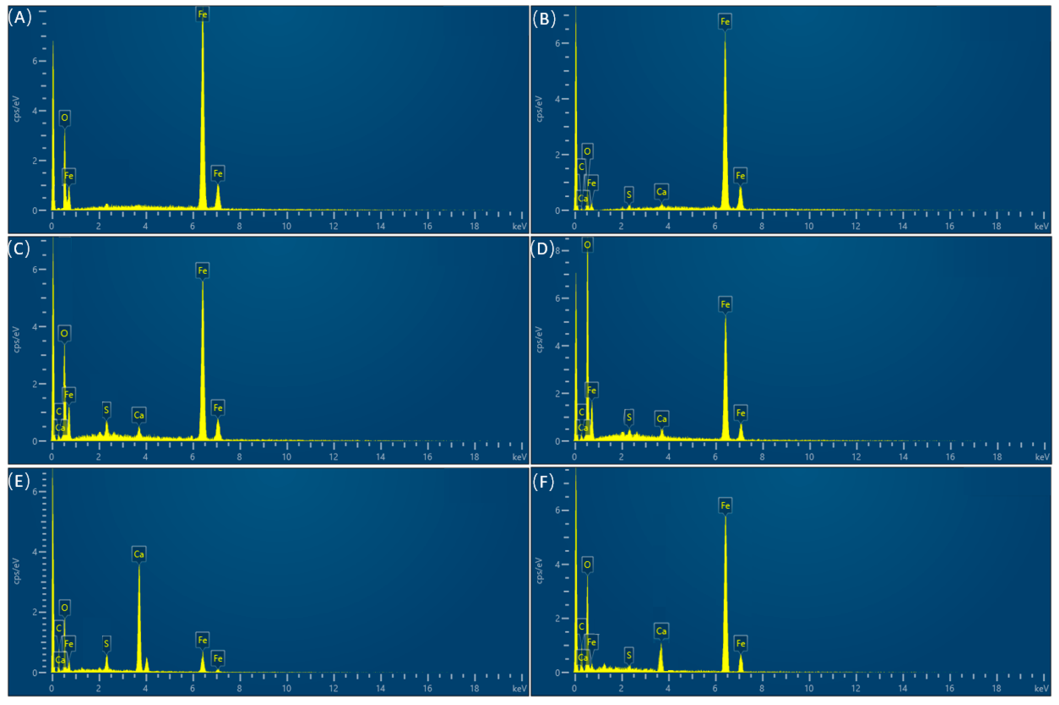 Microorganisms 12 01826 g007