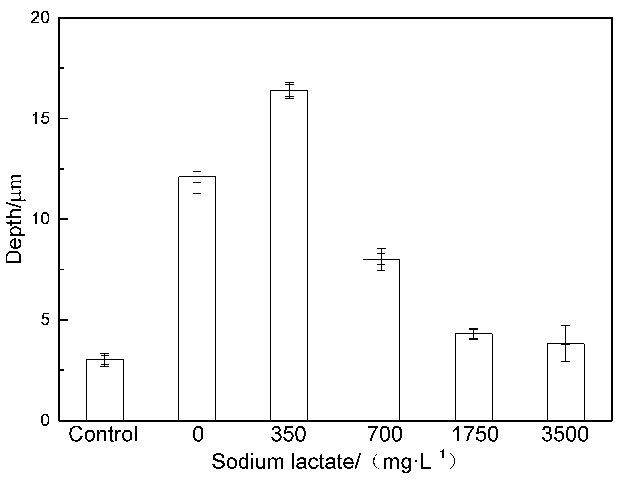 Microorganisms 12 01826 g010
