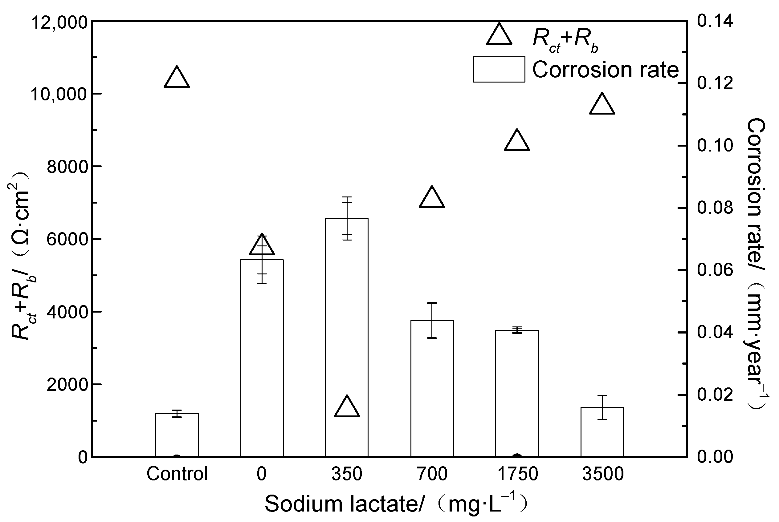 Microorganisms 12 01826 g013