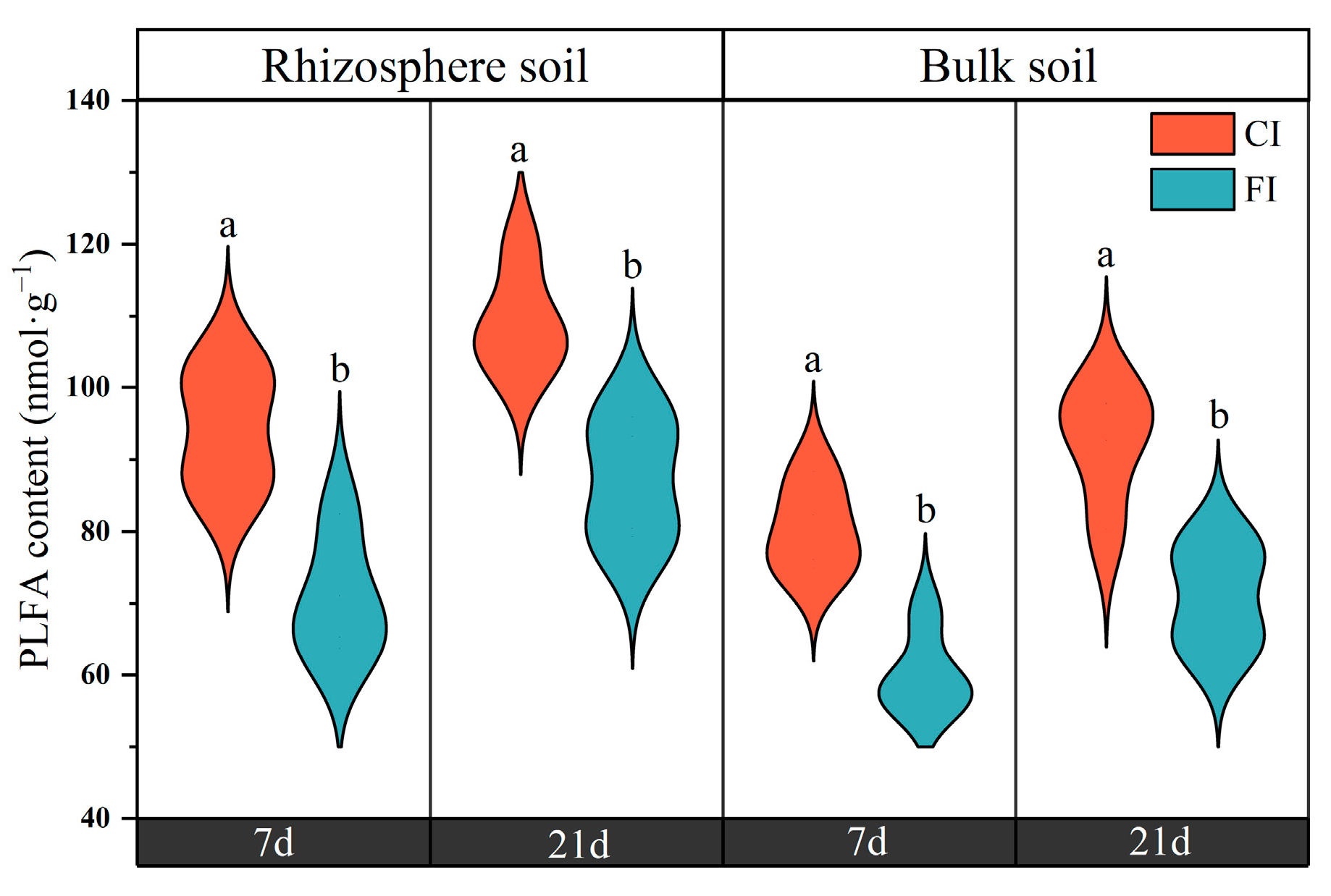 Microorganisms 12 01829 g003