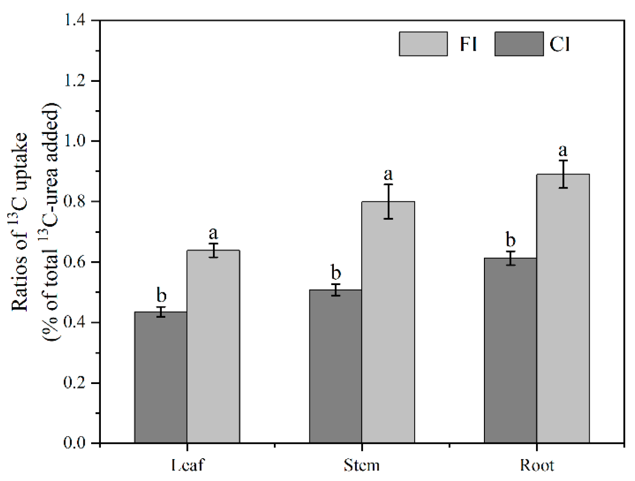 Microorganisms 12 01829 g009