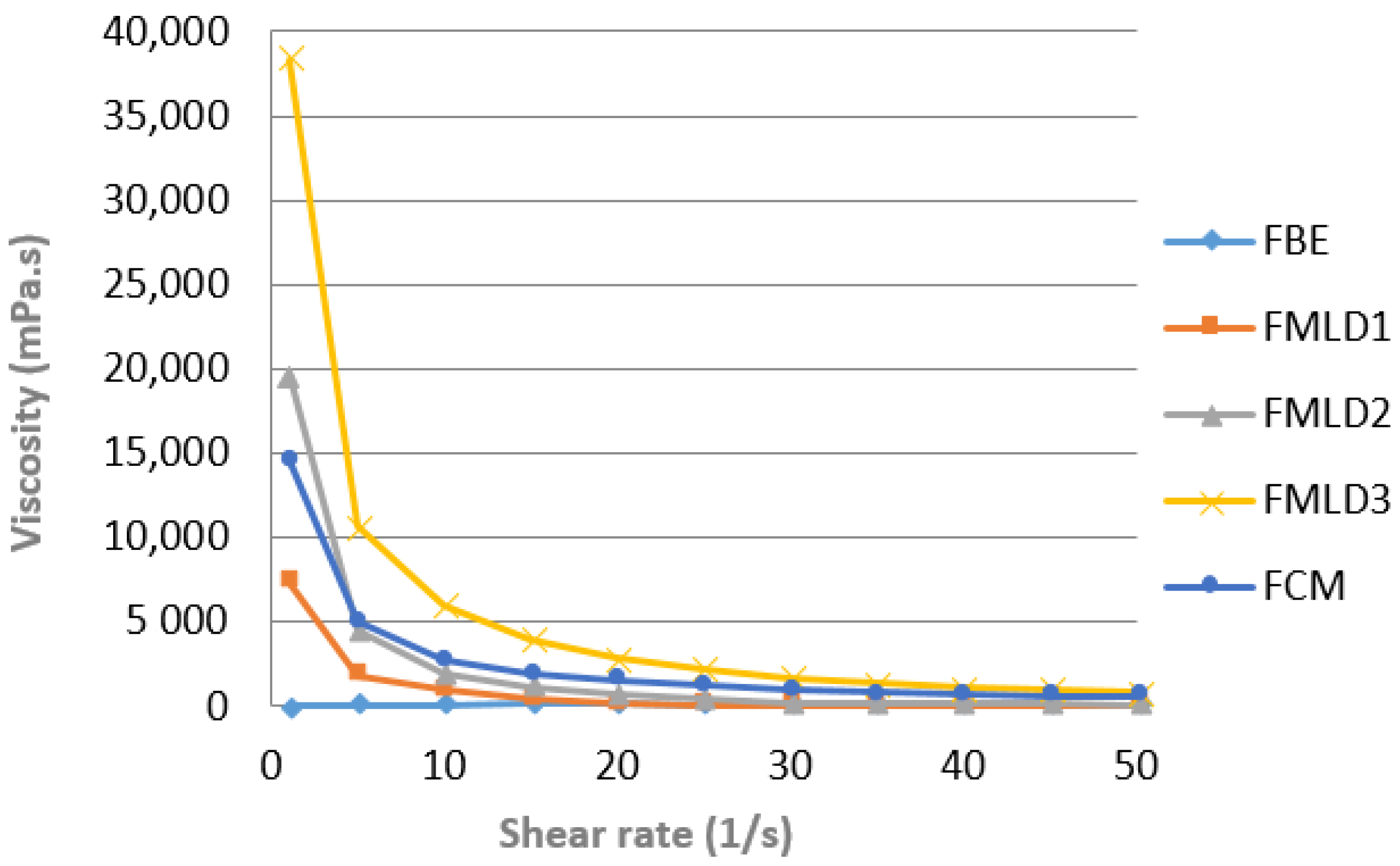 Microorganisms 12 01832 g004