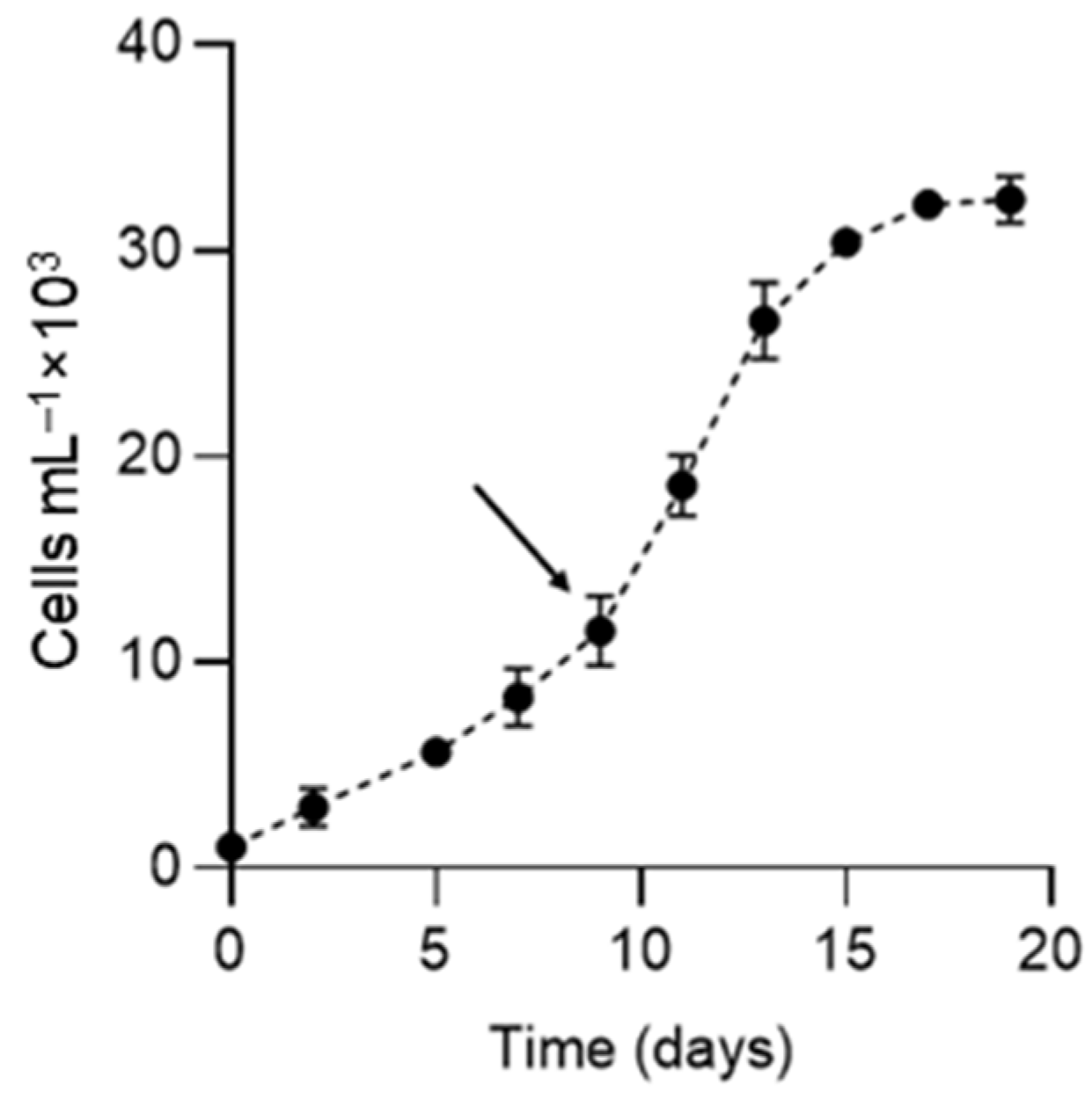 Microorganisms 12 01834 g001