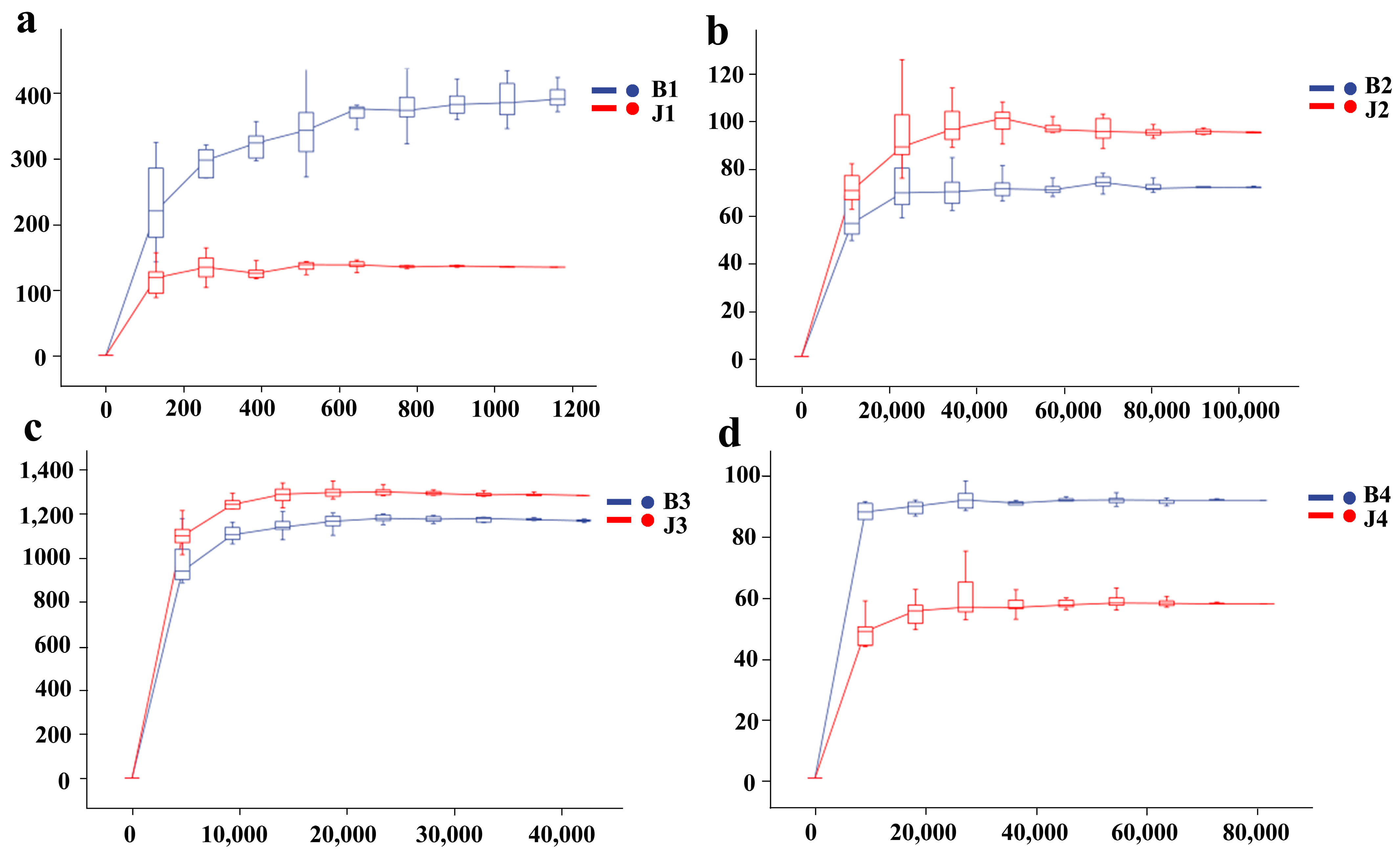 Microorganisms 12 01837 g002