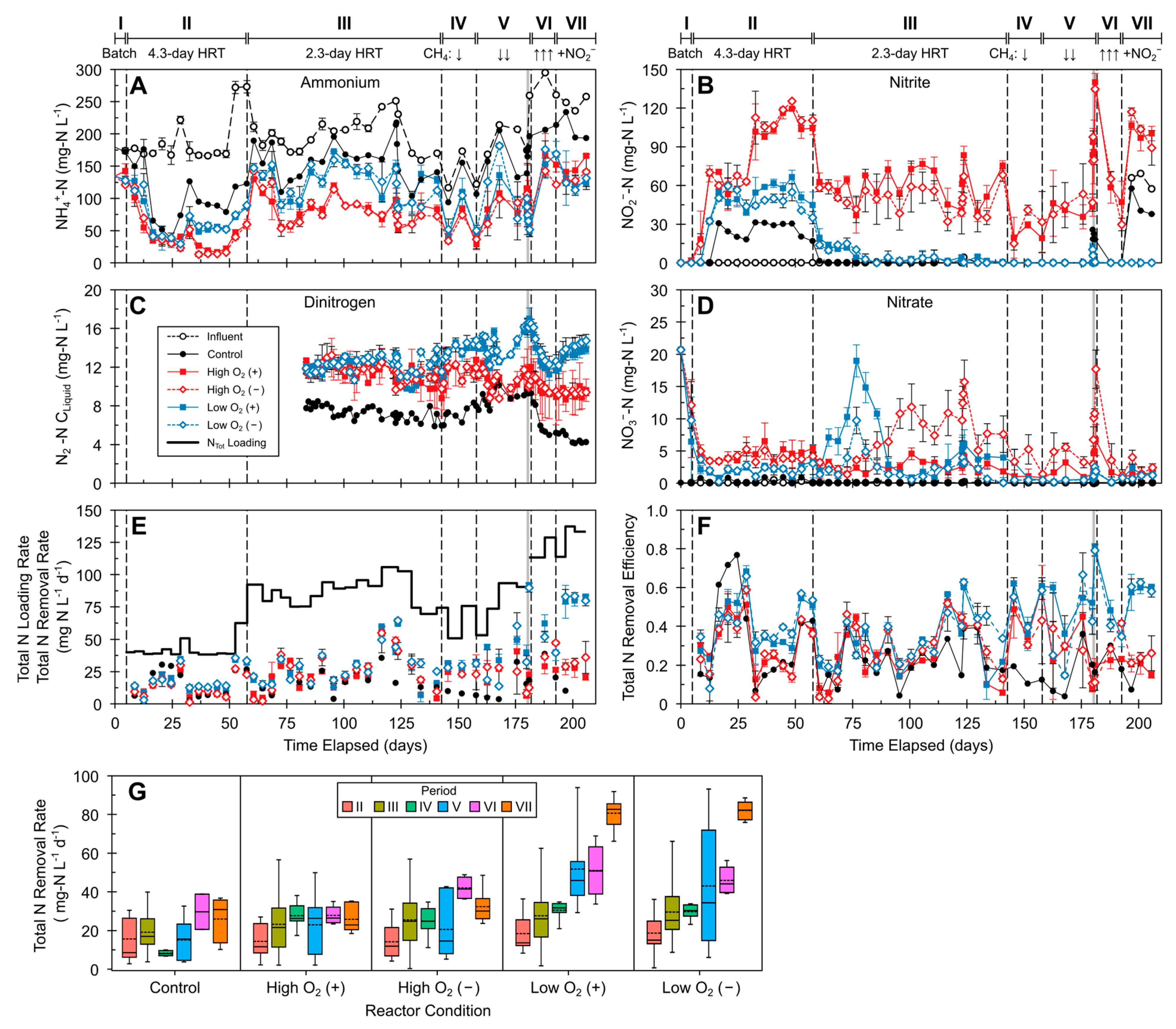 Microorganisms 12 01841 g003