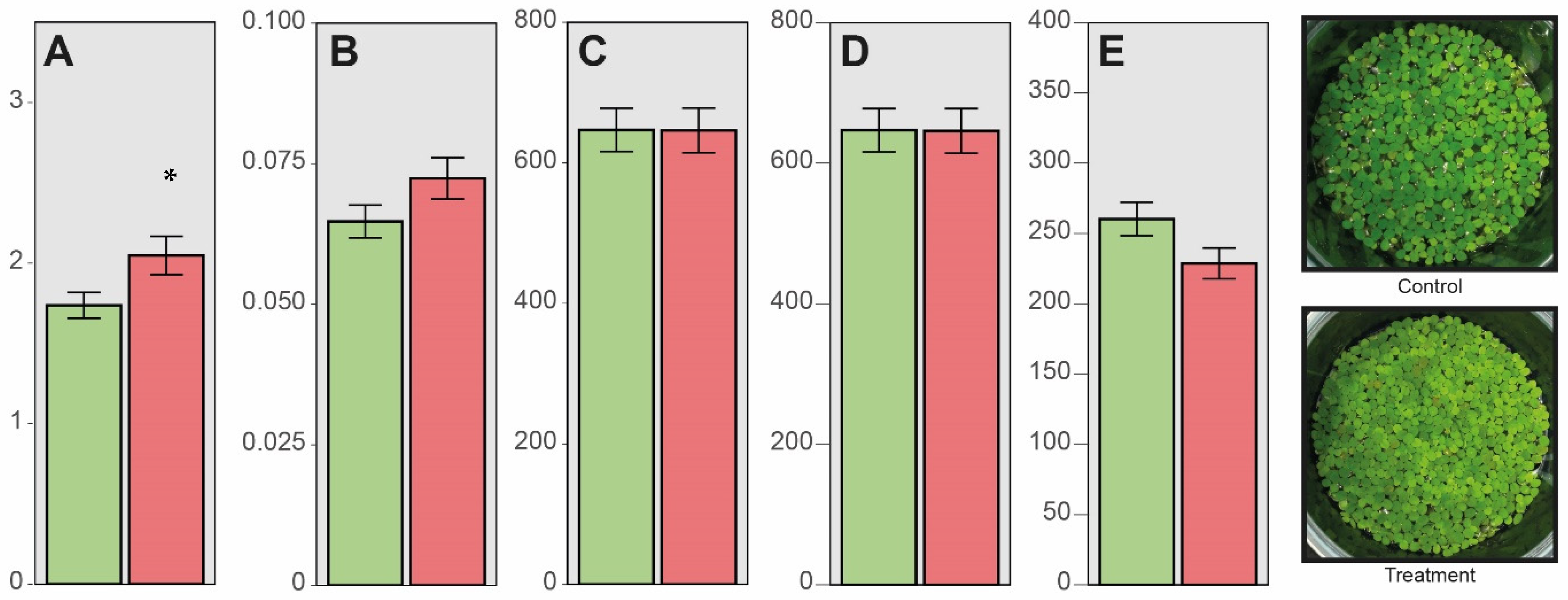 Microorganisms 12 01842 g002