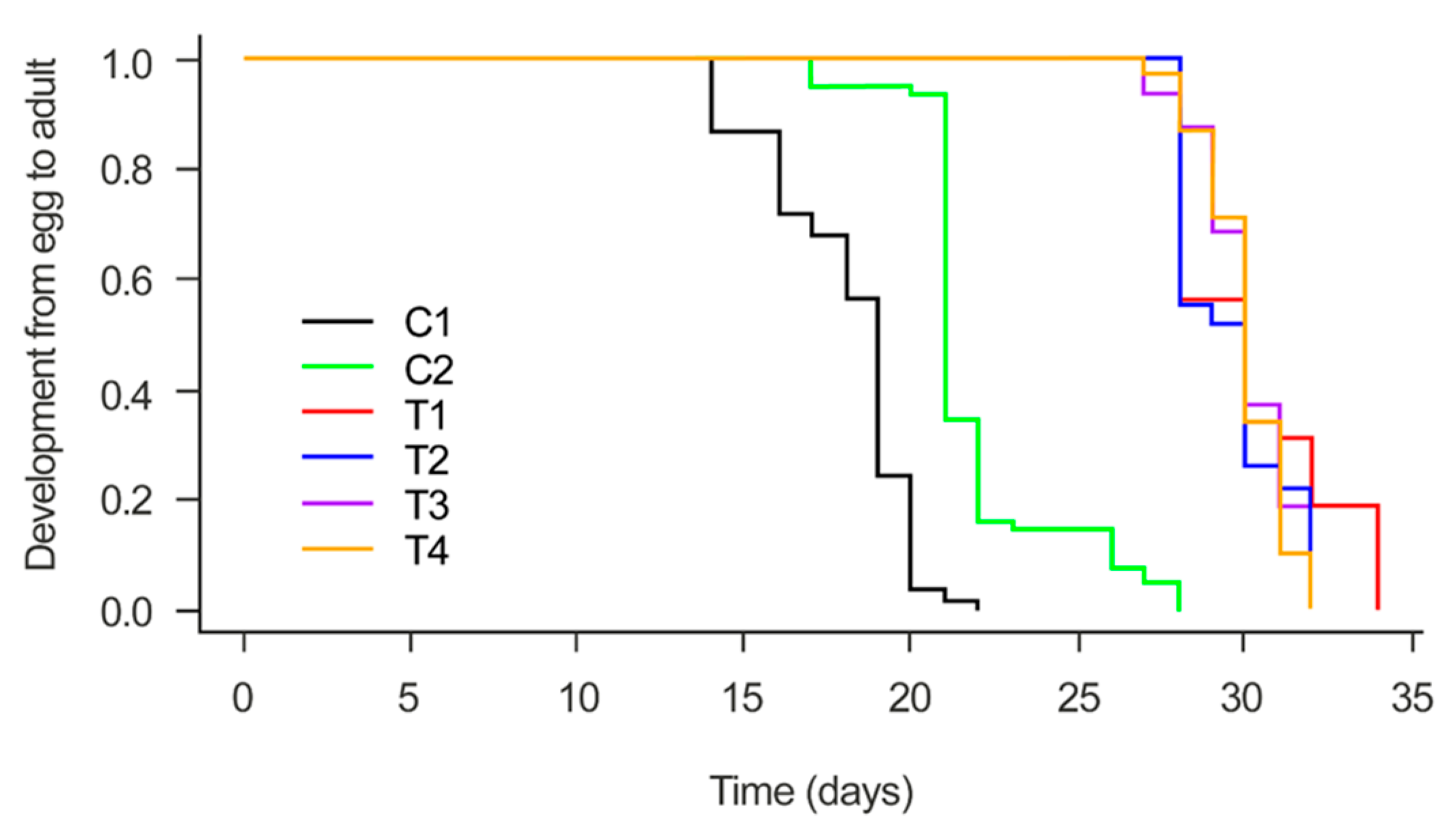 Microorganisms 12 01845 g001