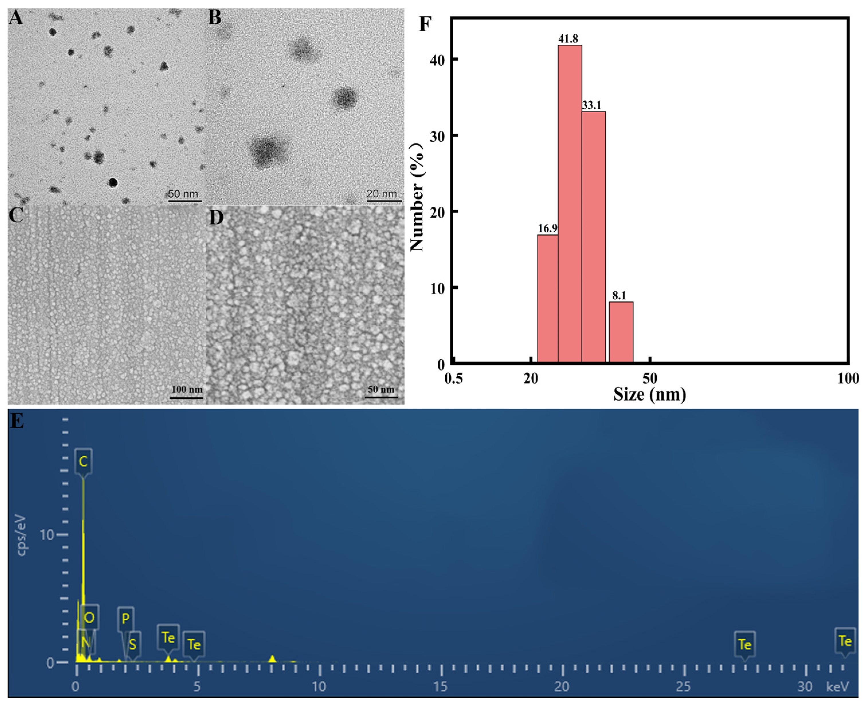 Microorganisms 12 01847 g002