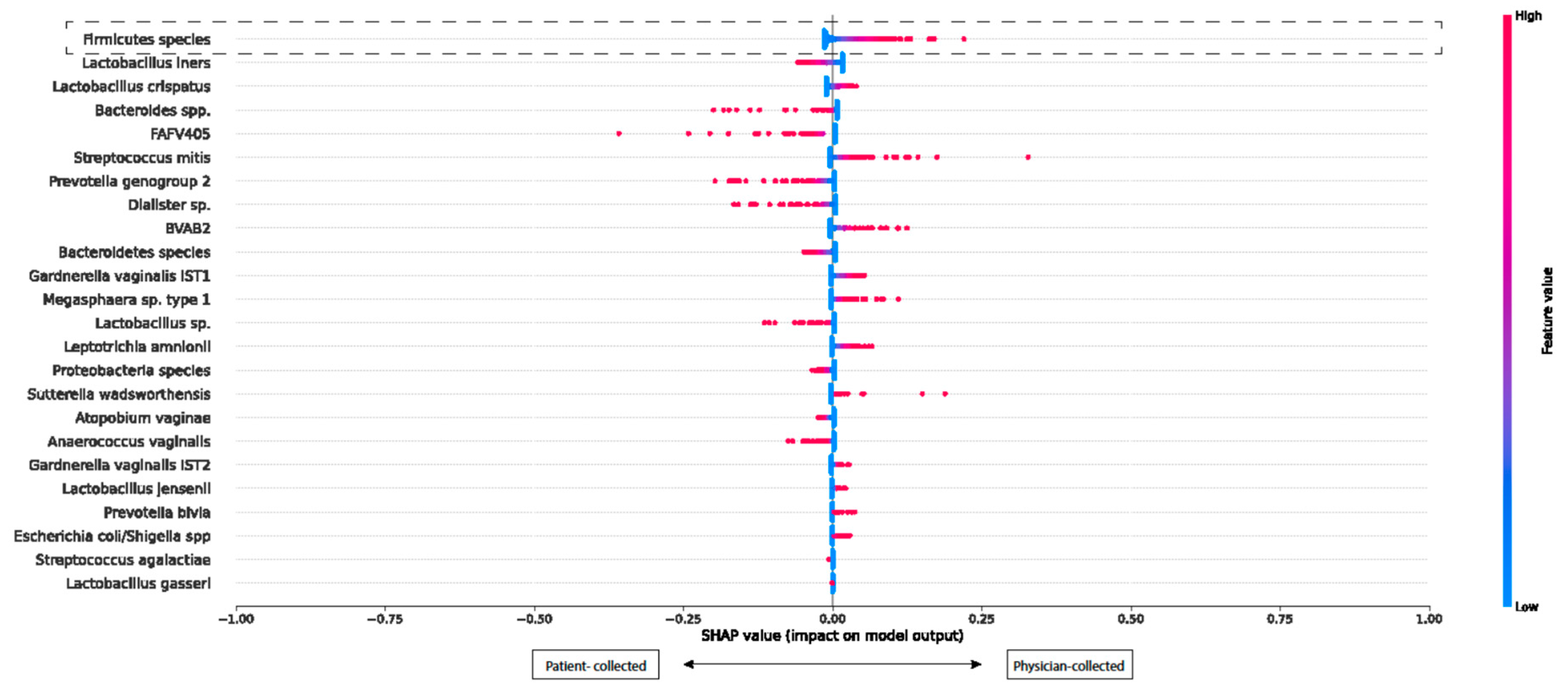 Microorganisms 12 01859 g001