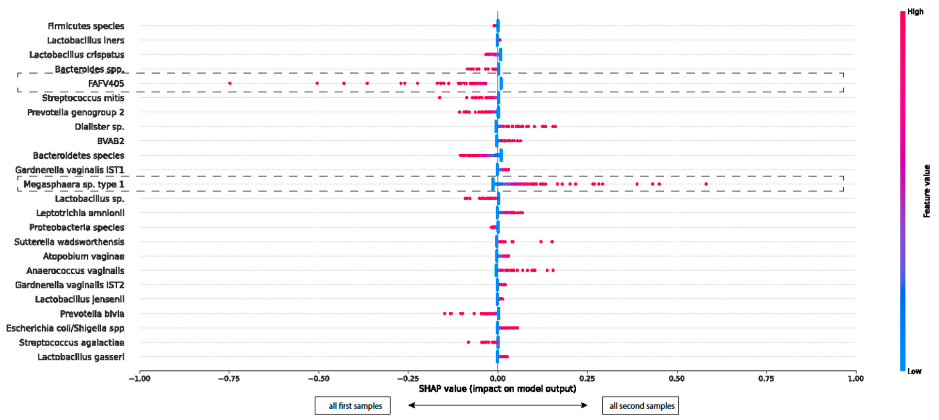 Microorganisms 12 01859 g002