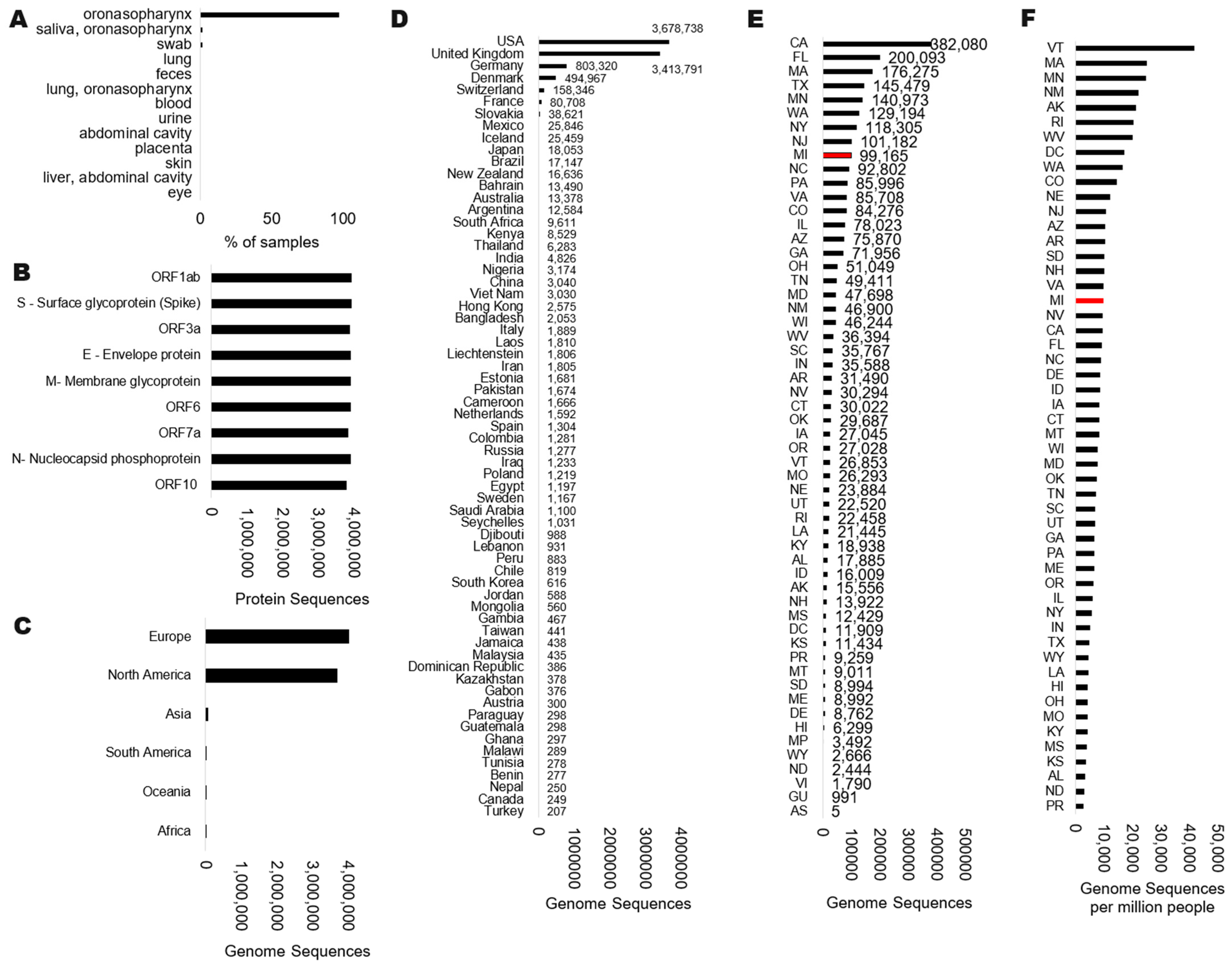 Microorganisms 12 01863 g001