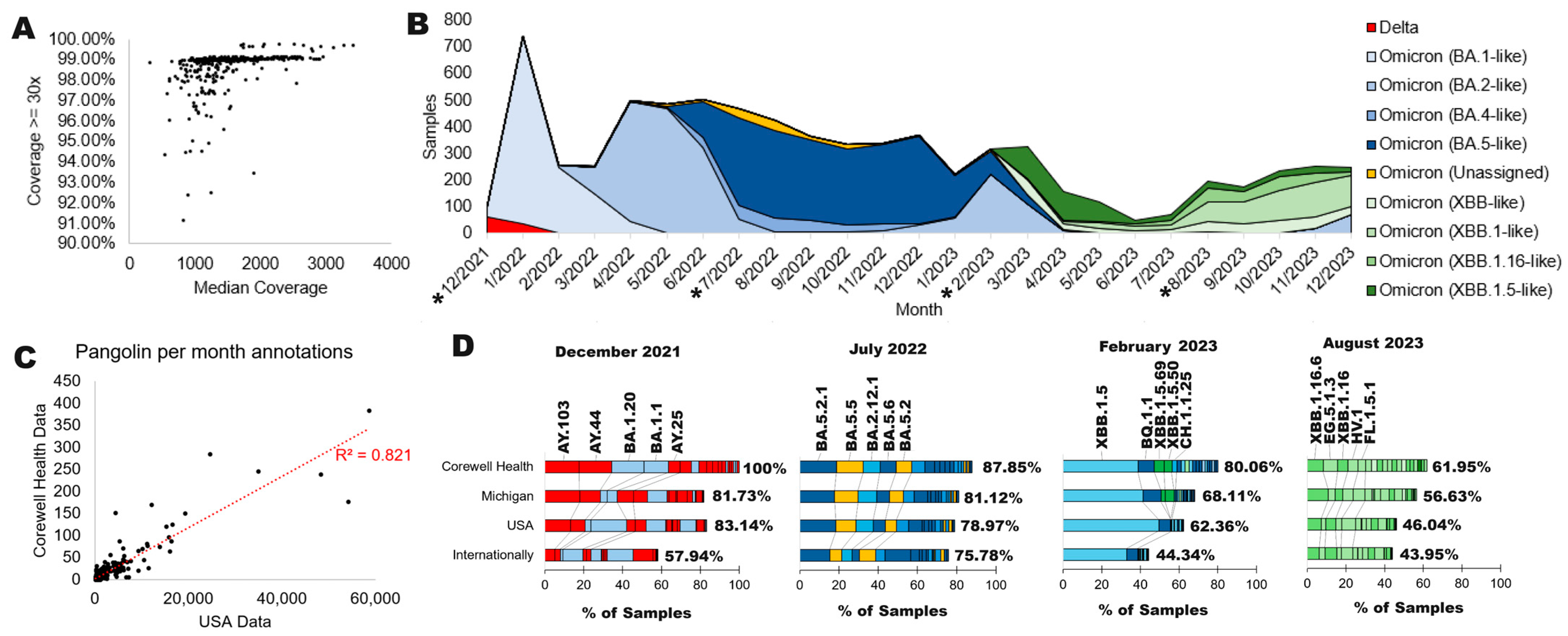Microorganisms 12 01863 g002