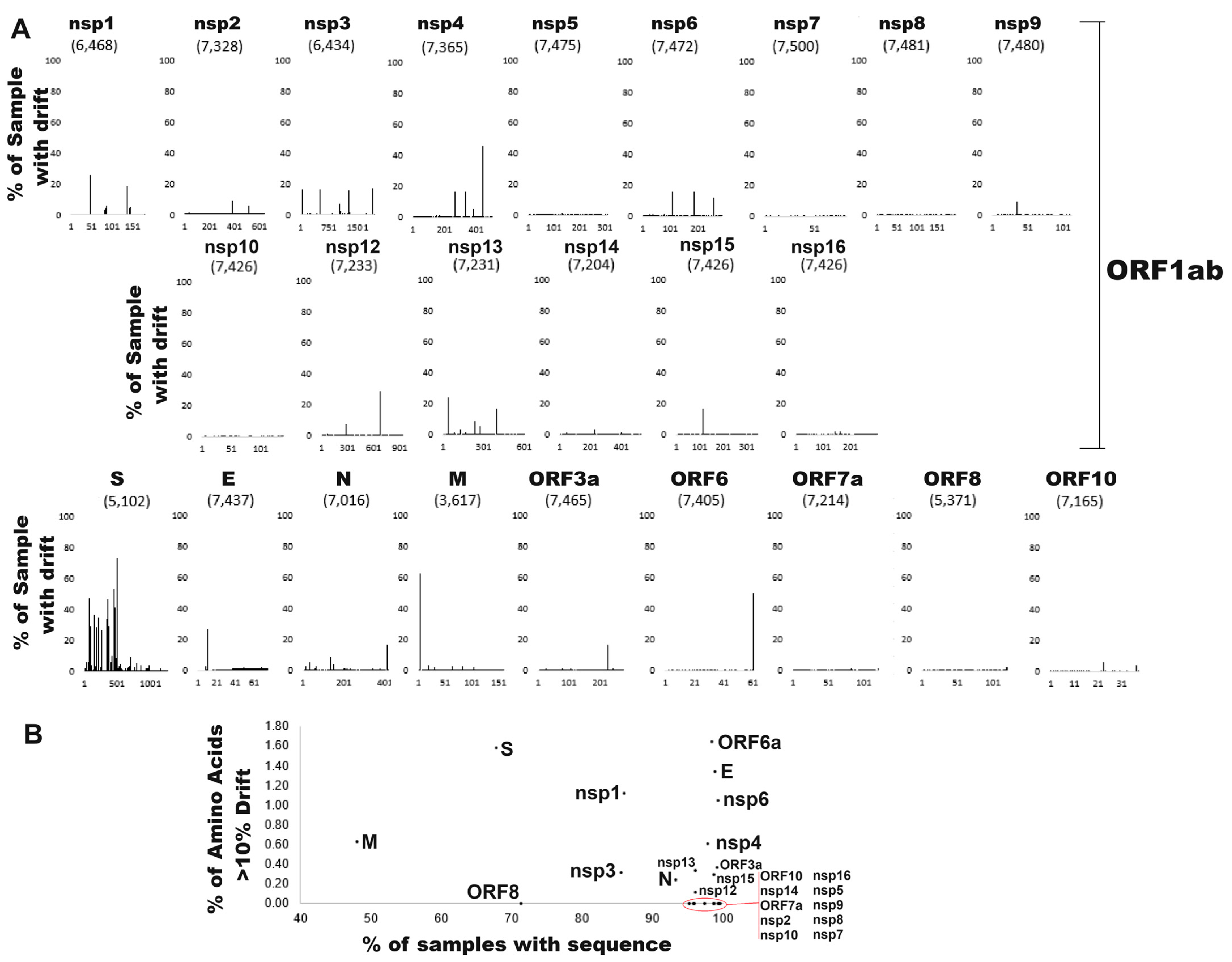 Microorganisms 12 01863 g003