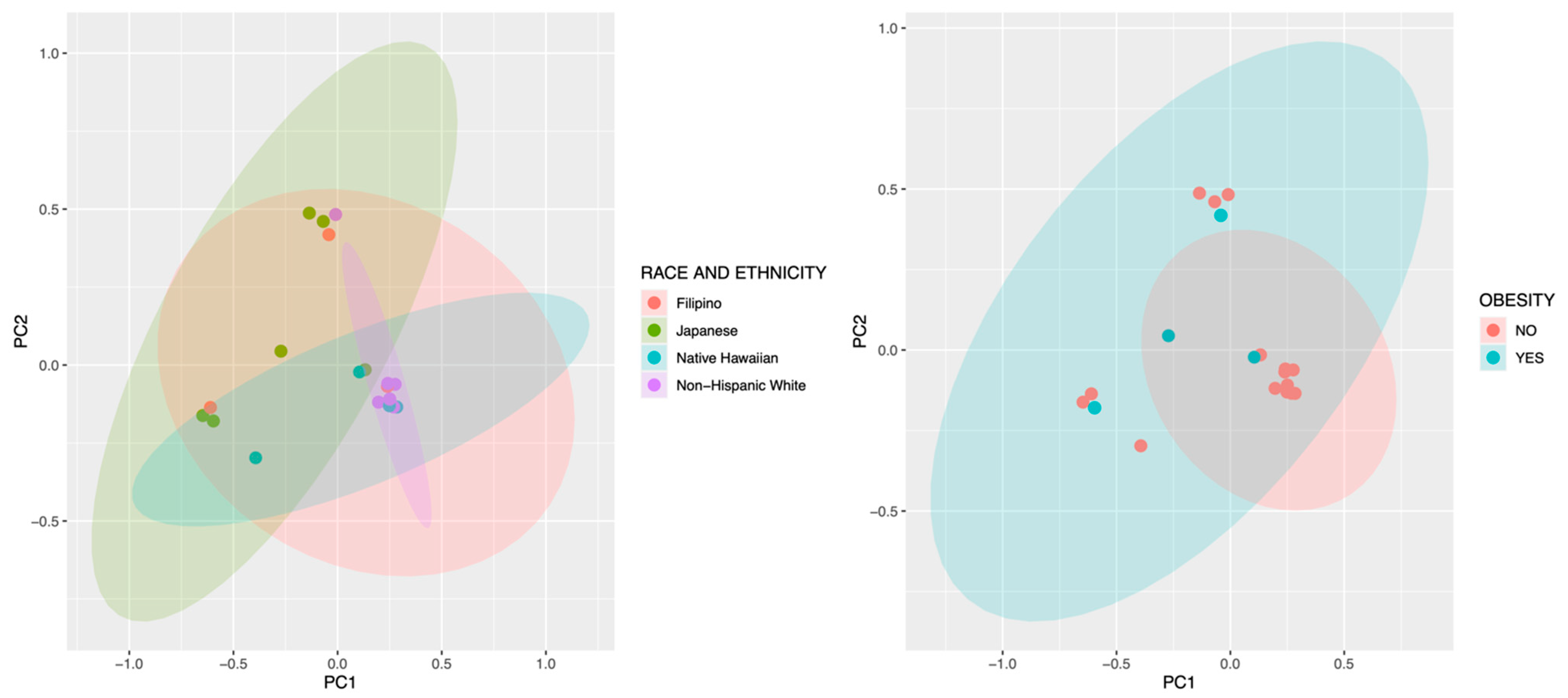 Microorganisms 12 01865 g003