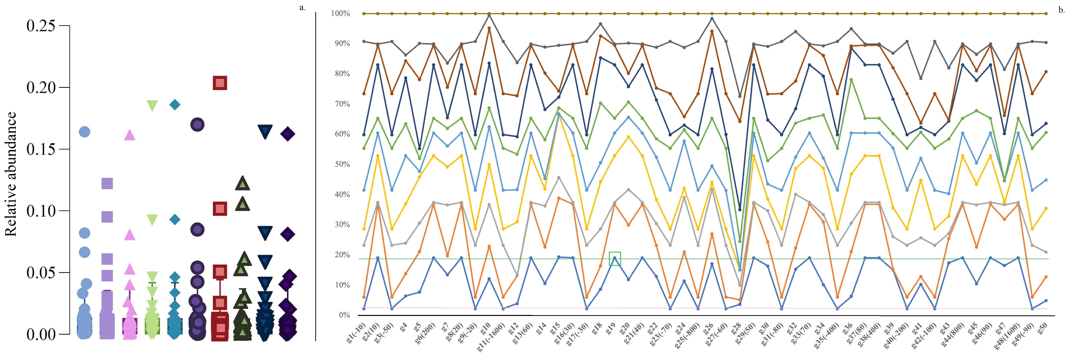 Microorganisms 12 01866 g002