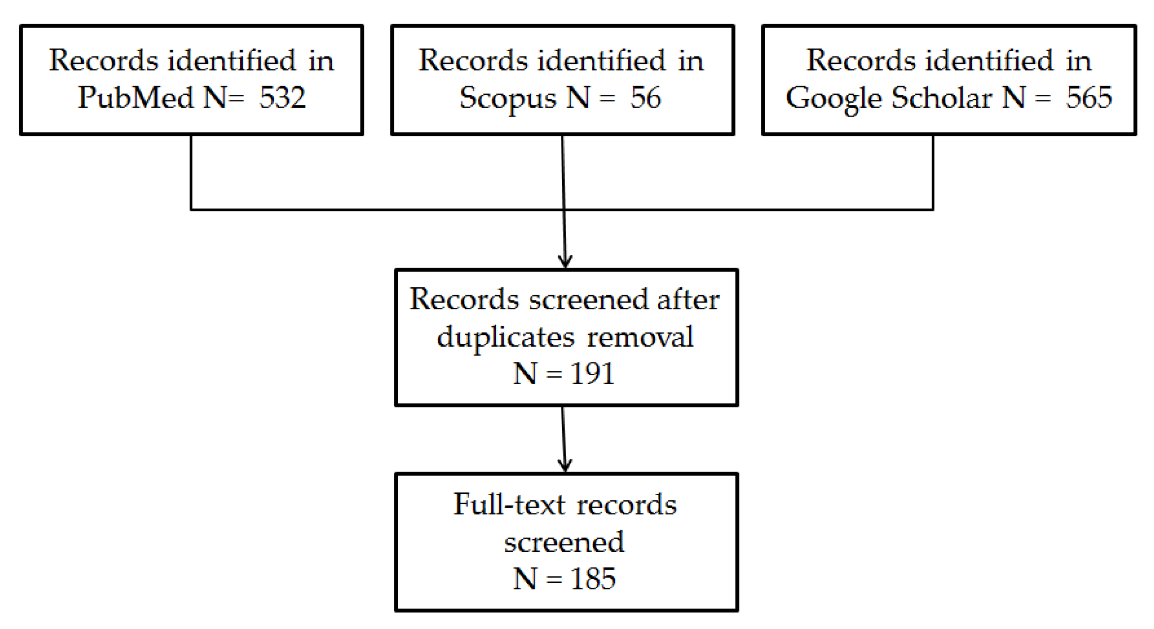 Microorganisms 12 01869 g004