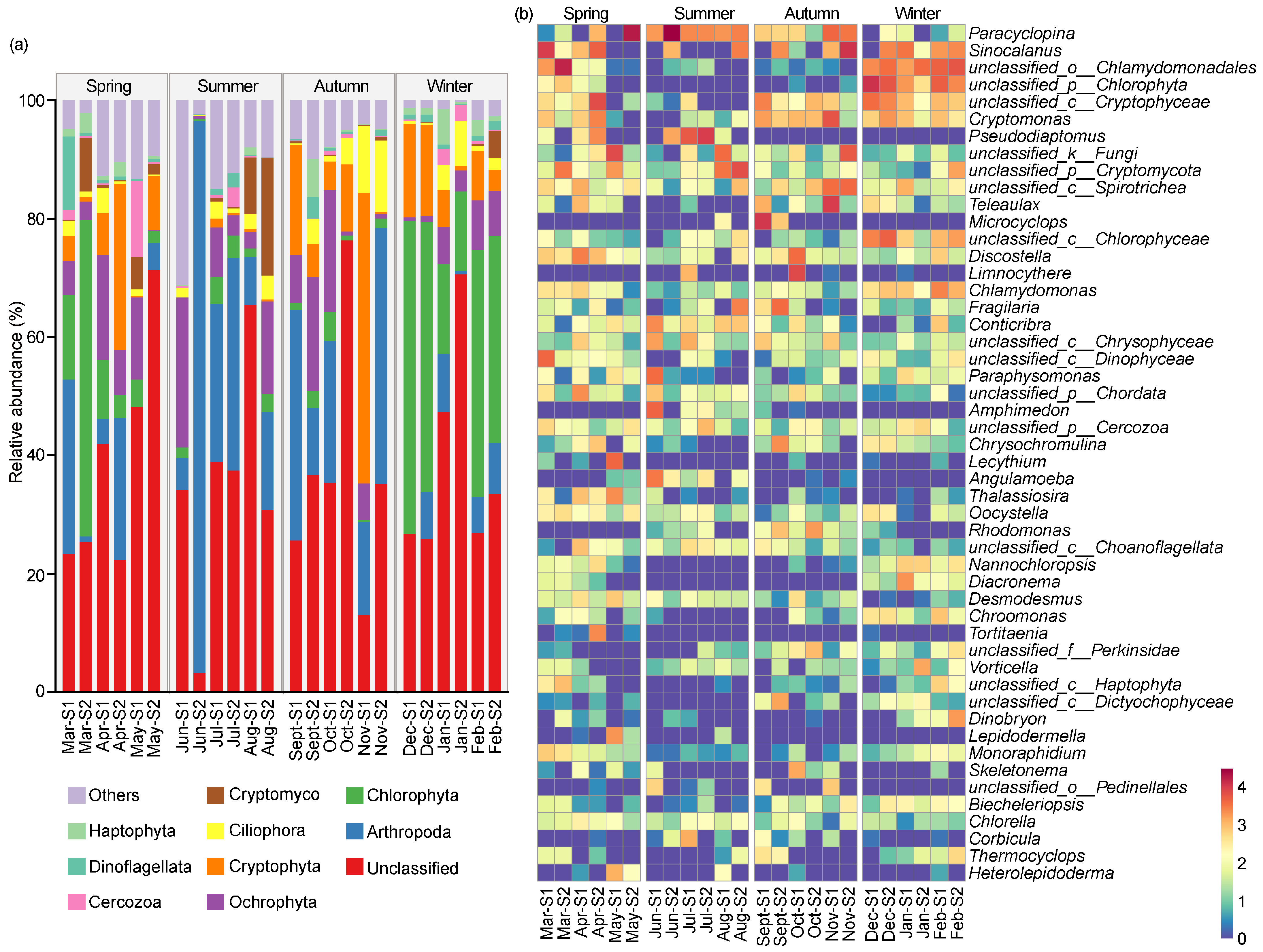 Microorganisms 12 01873 g004